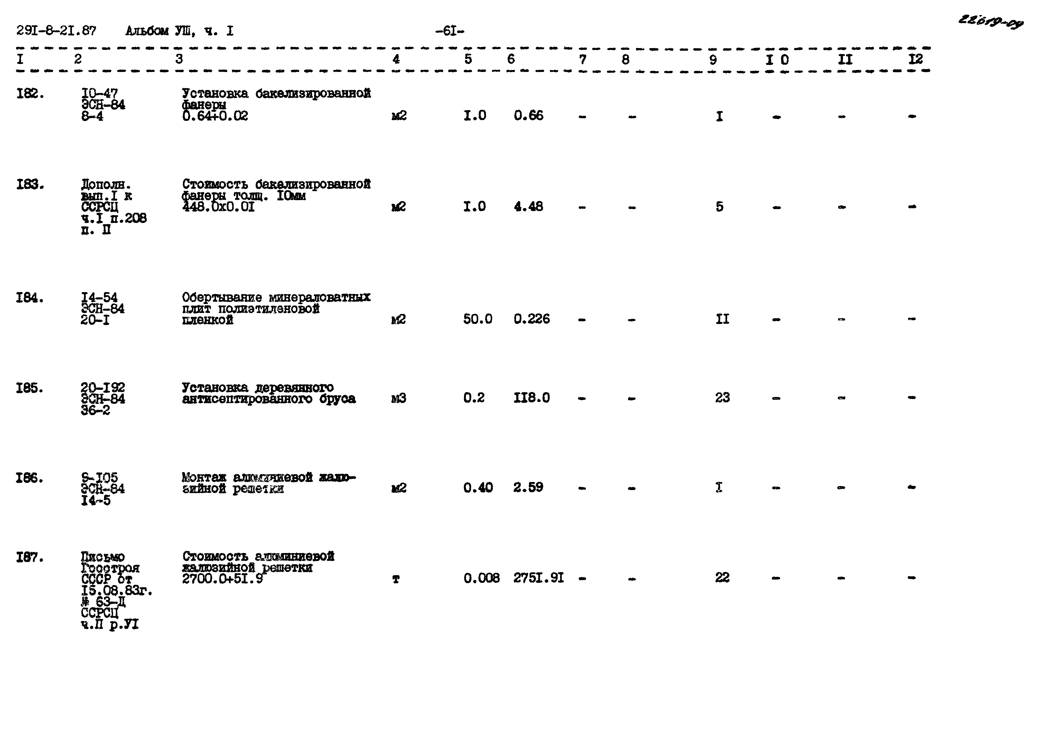 Типовой проект 291-8-21.87