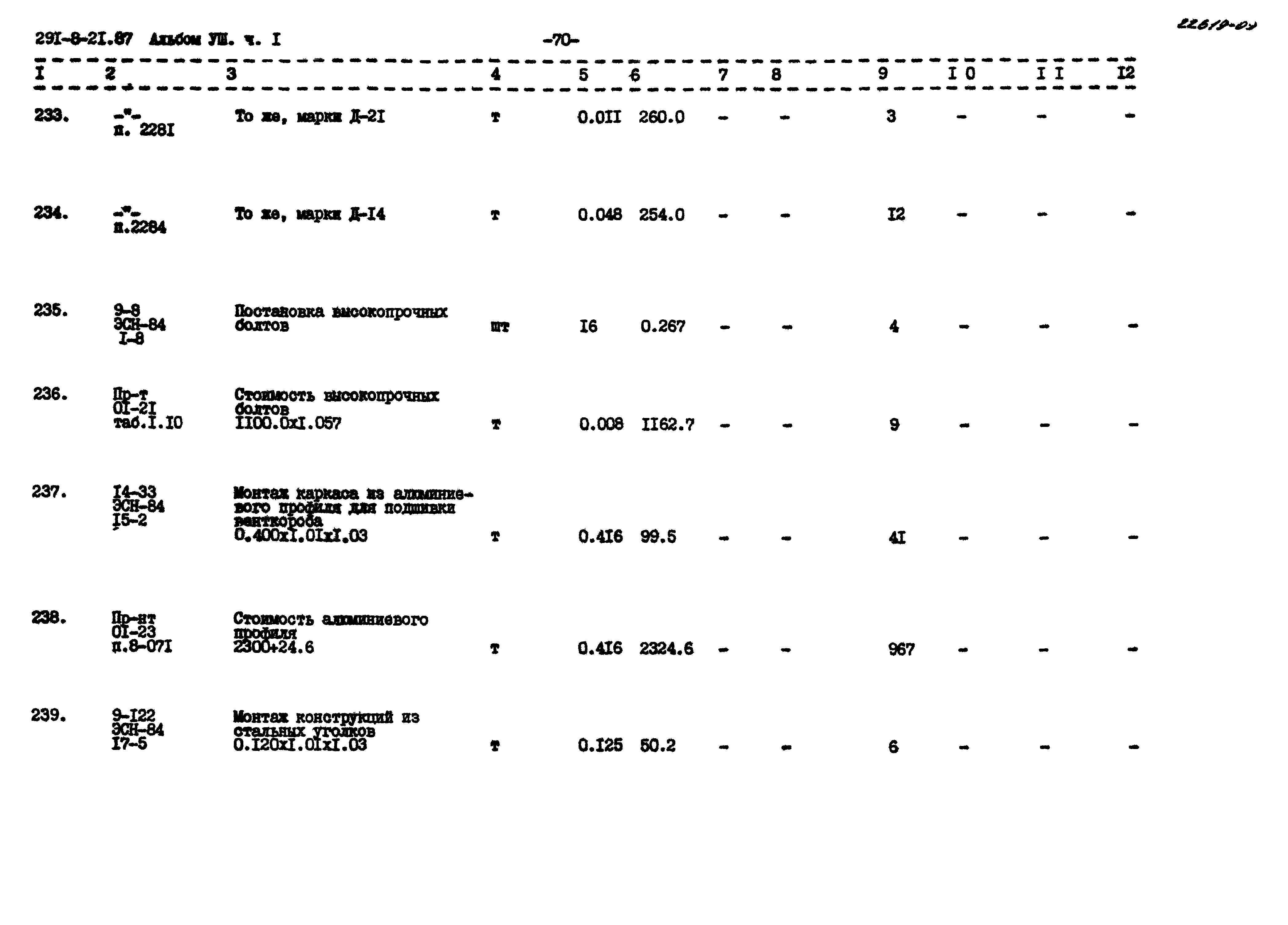 Типовой проект 291-8-21.87