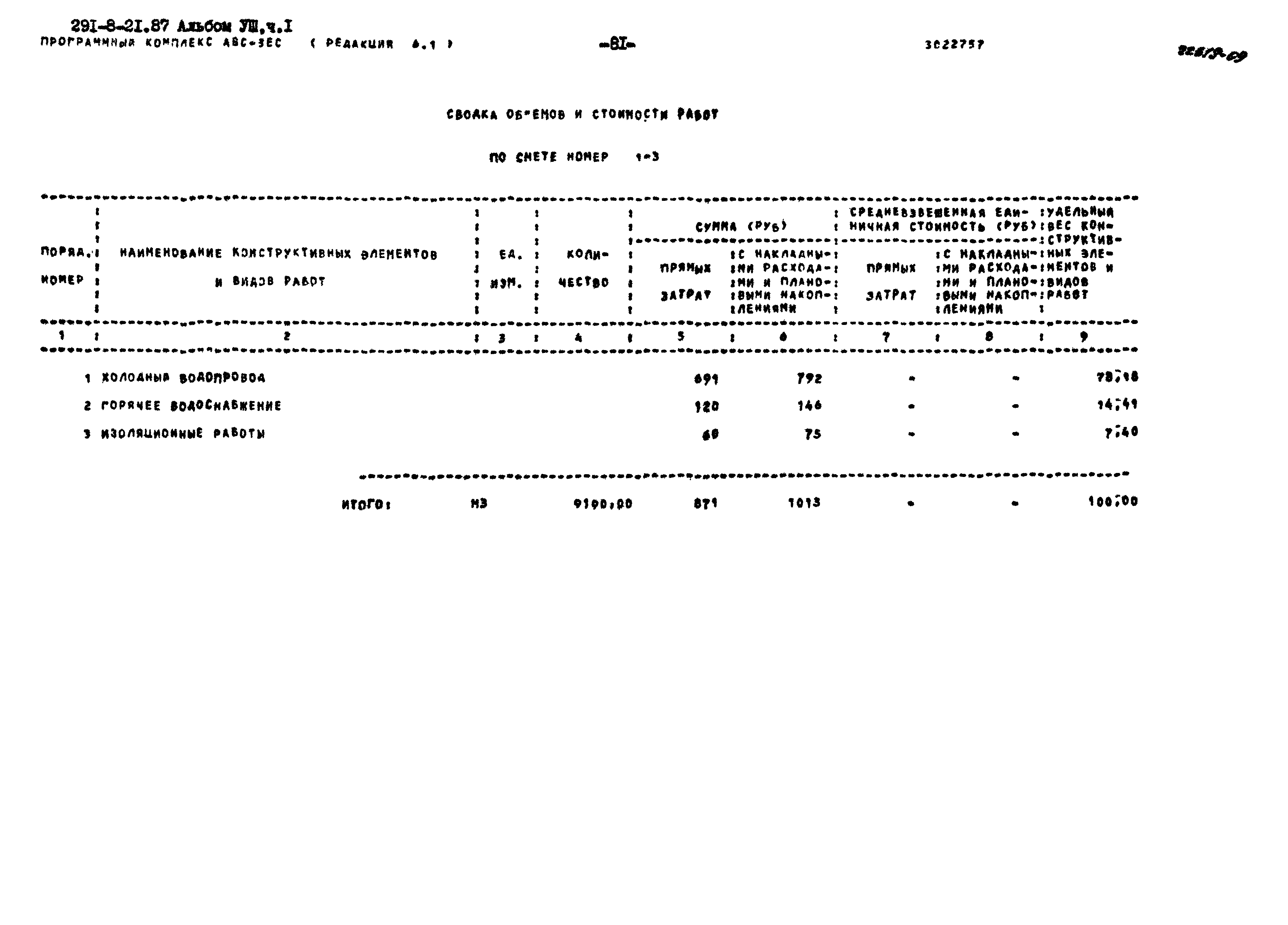 Типовой проект 291-8-21.87