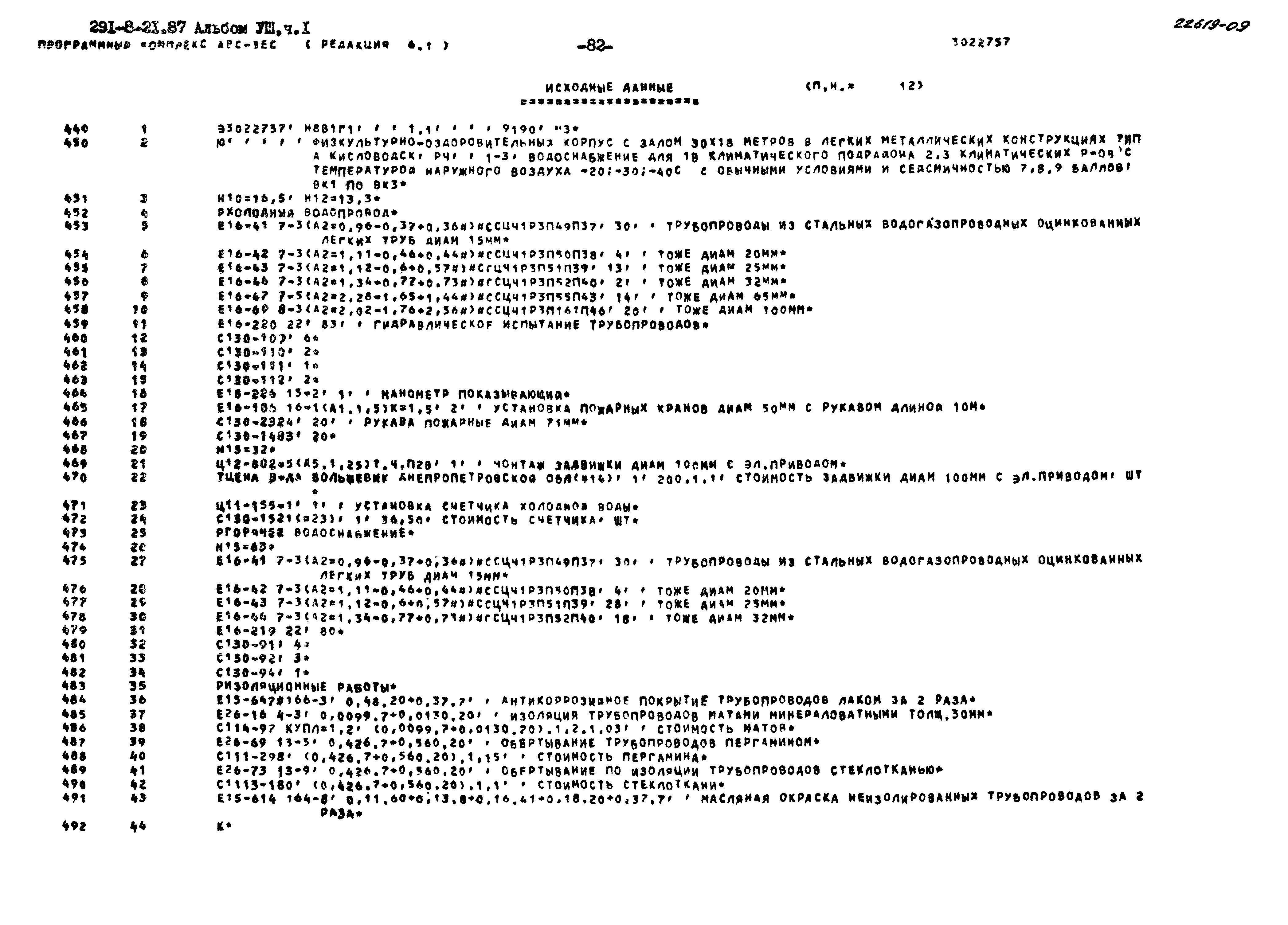 Типовой проект 291-8-21.87