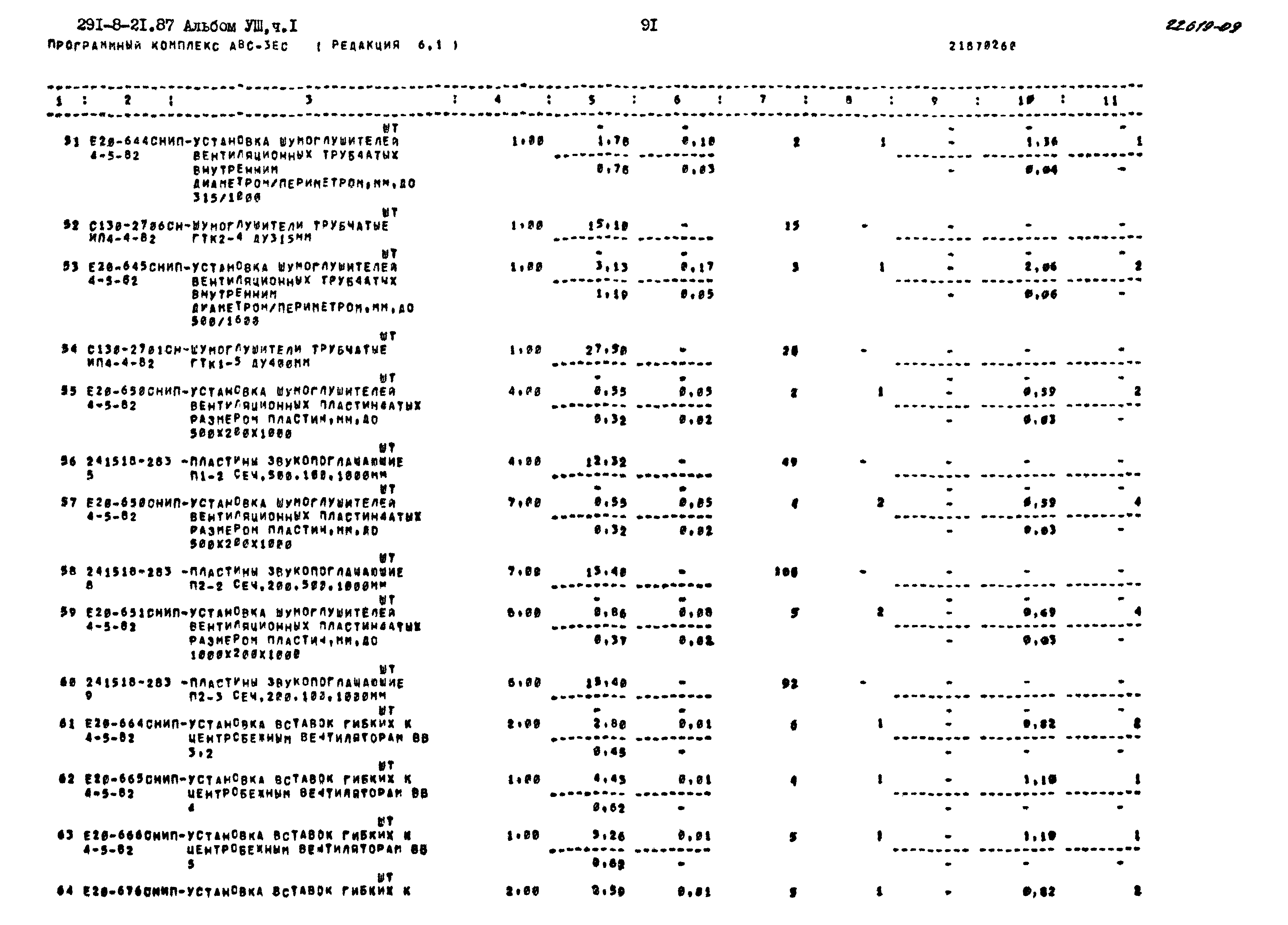 Типовой проект 291-8-21.87
