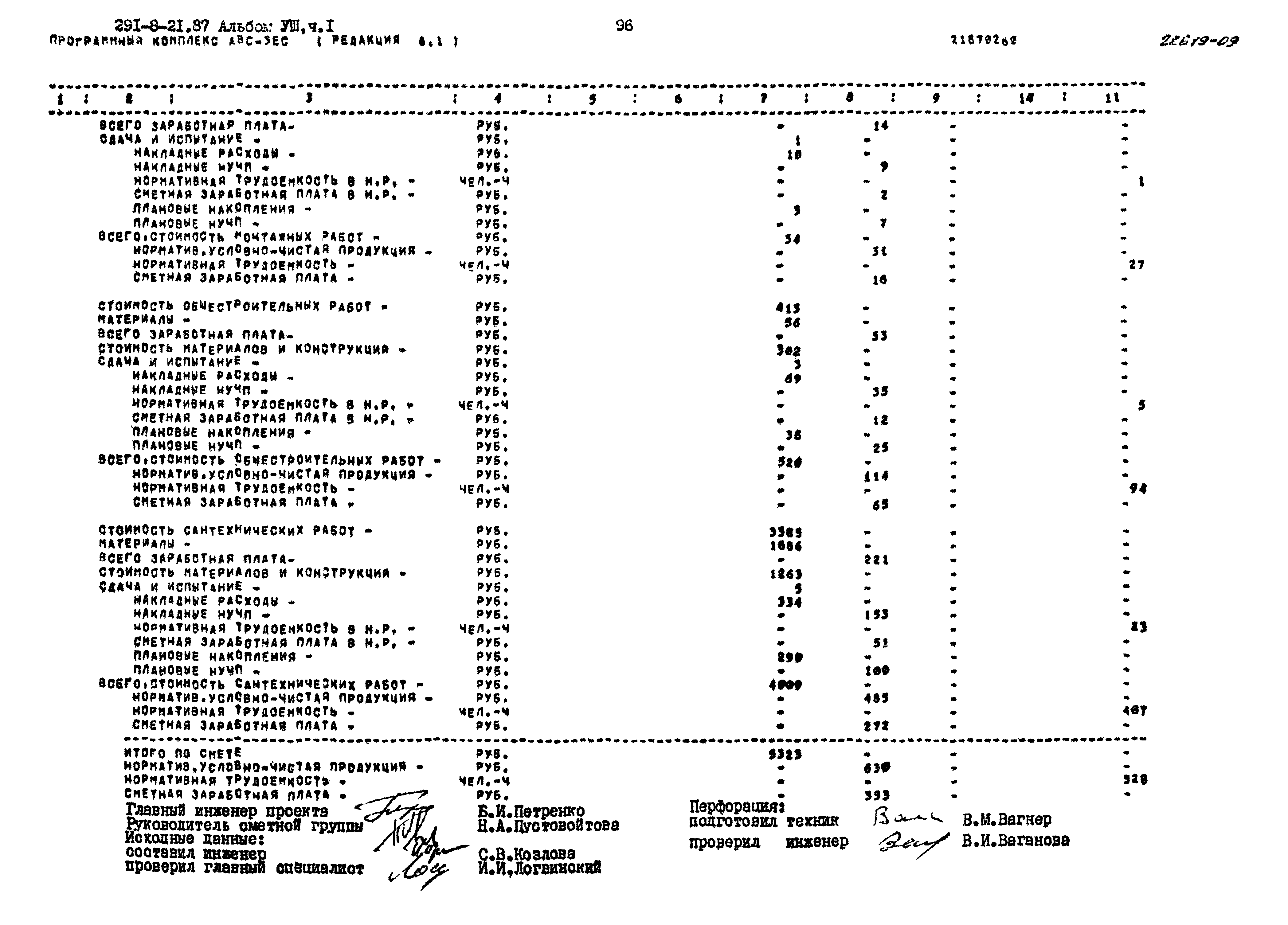 Типовой проект 291-8-21.87