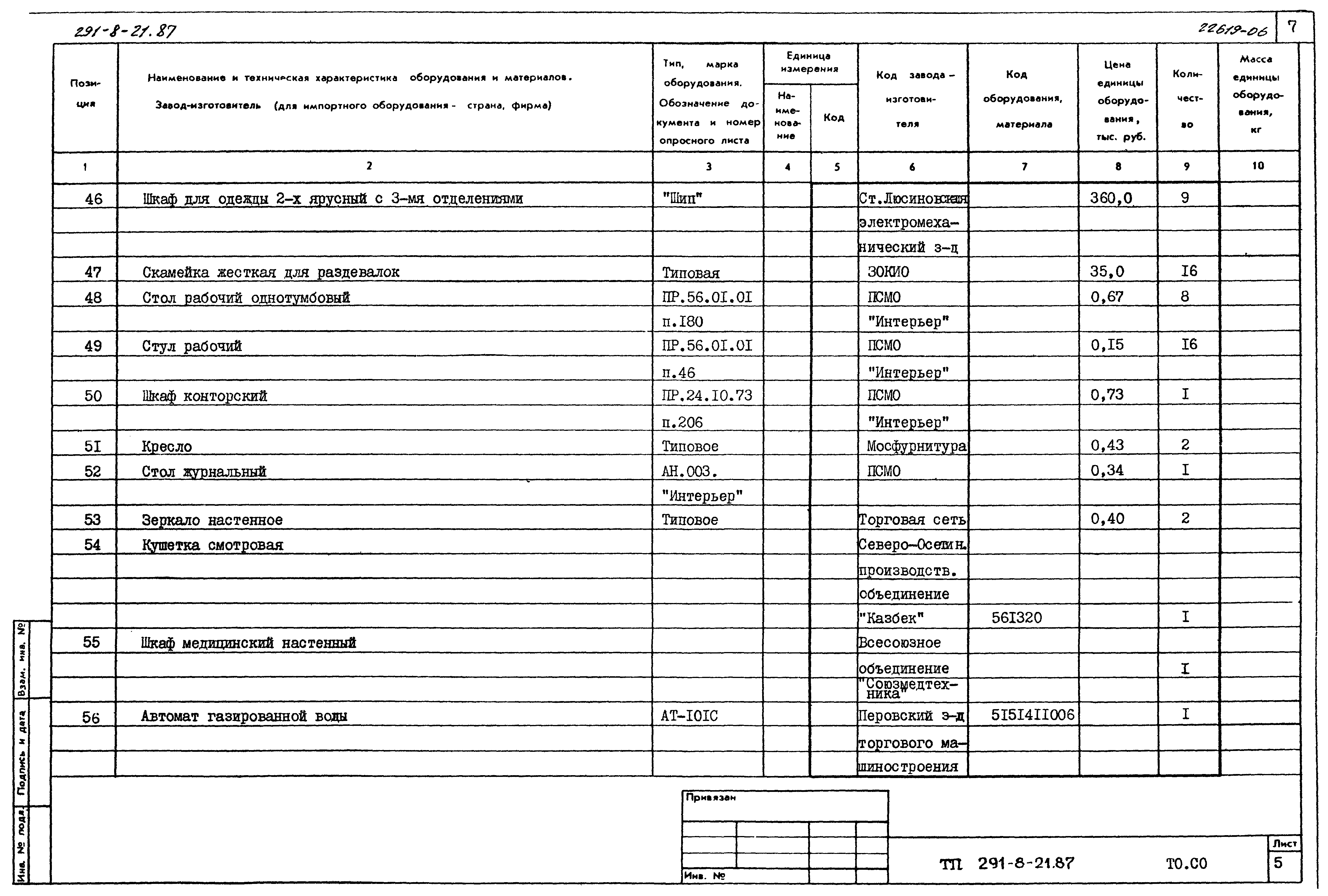 Типовой проект 291-8-21.87
