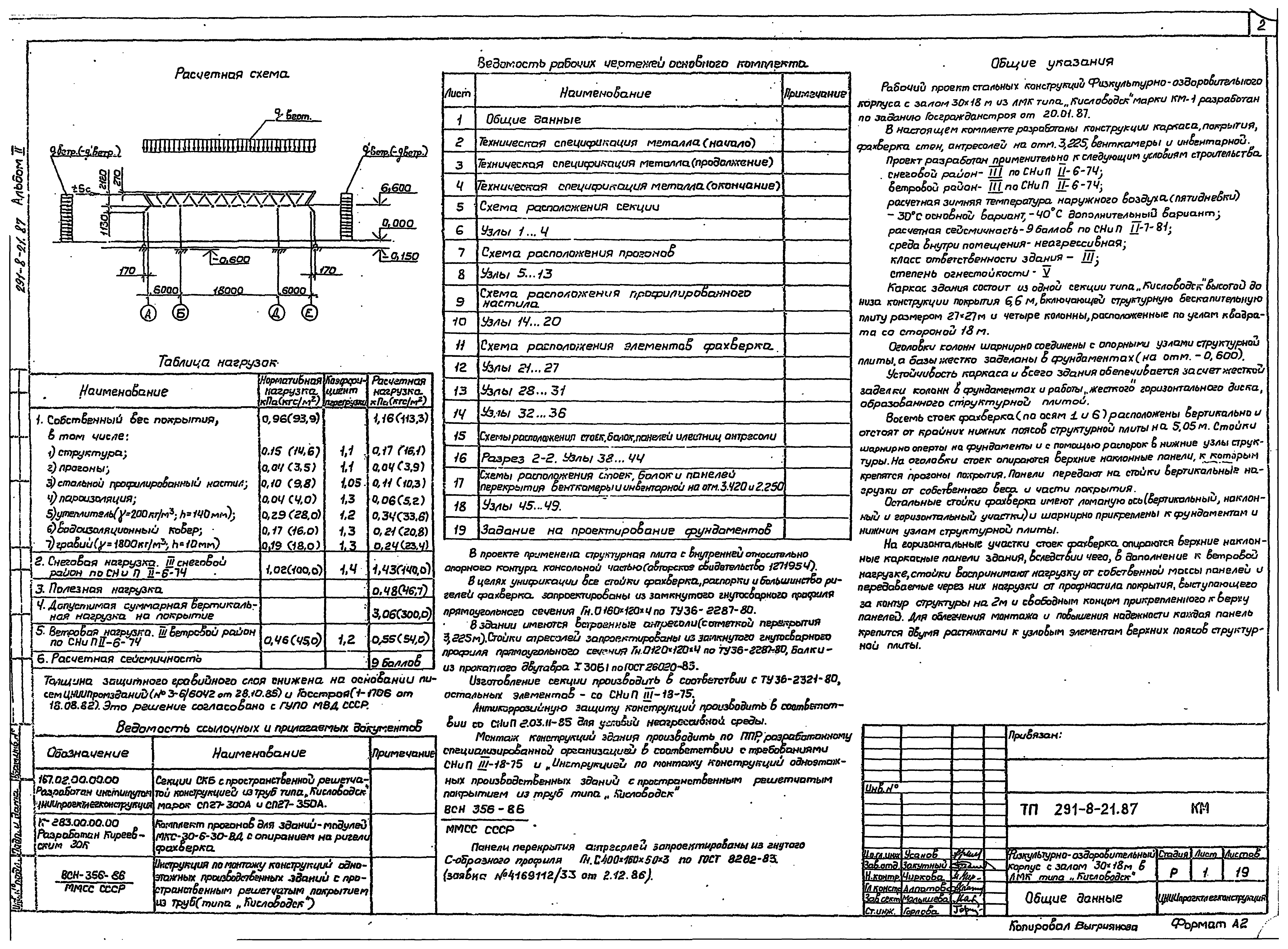 Типовой проект 291-8-21.87