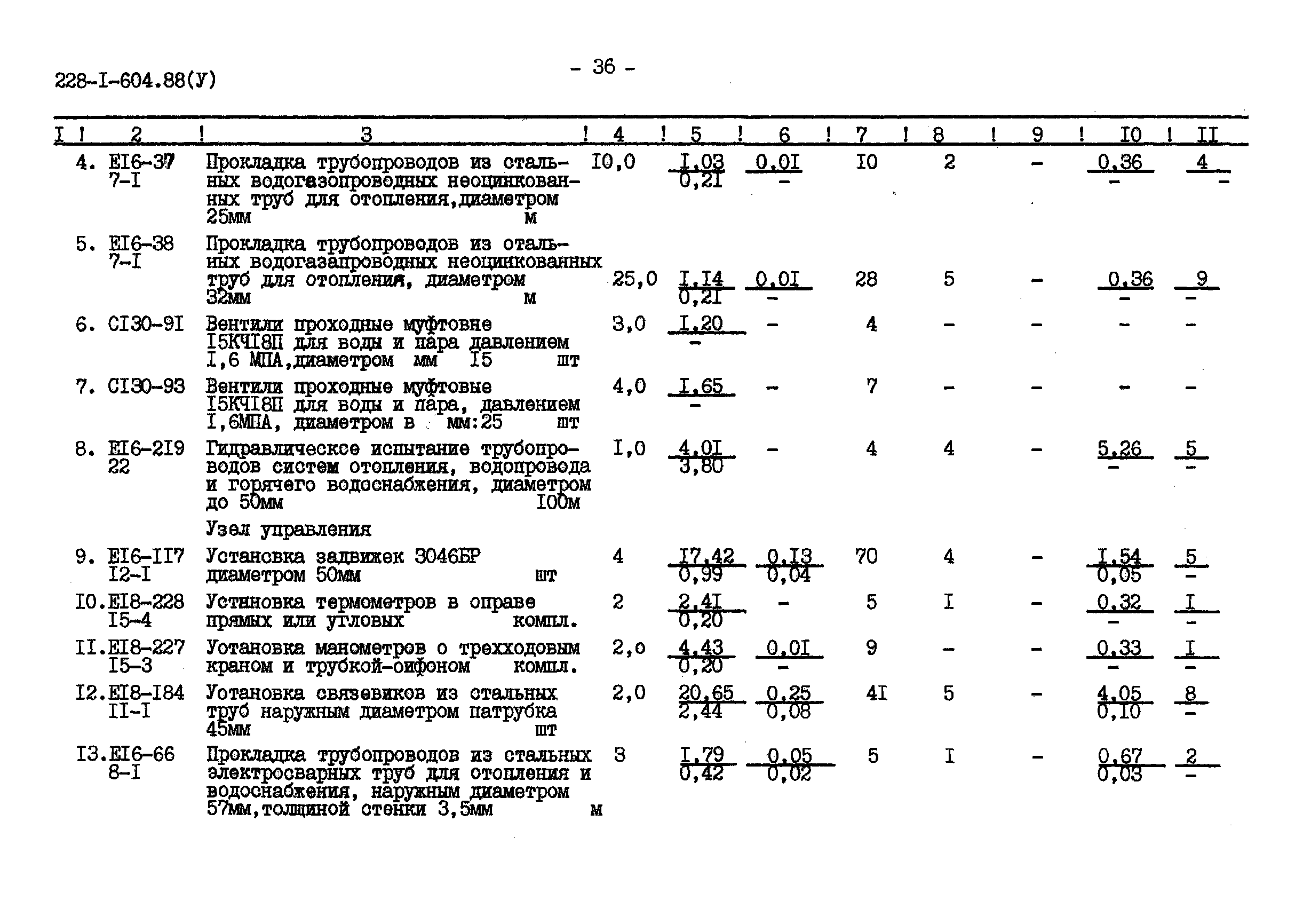 Типовой проект 228-1-604.88