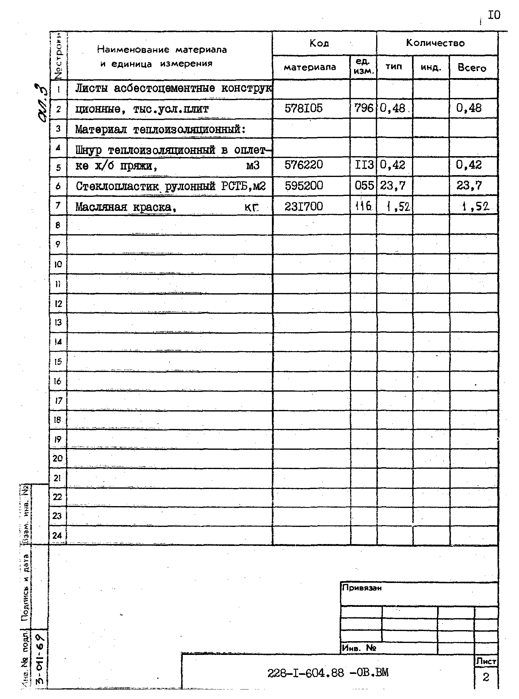 Типовой проект 228-1-604.88
