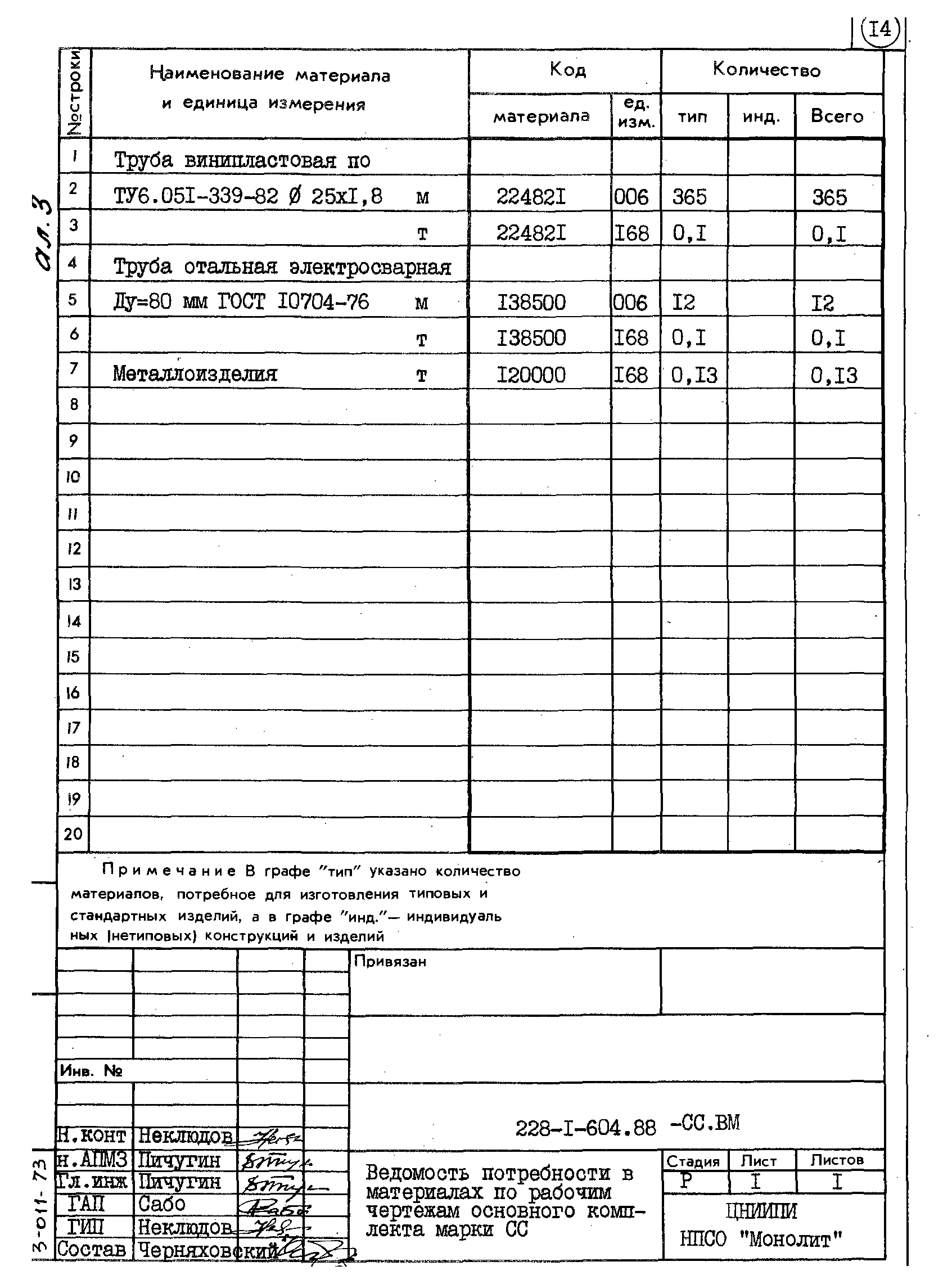 Типовой проект 228-1-604.88