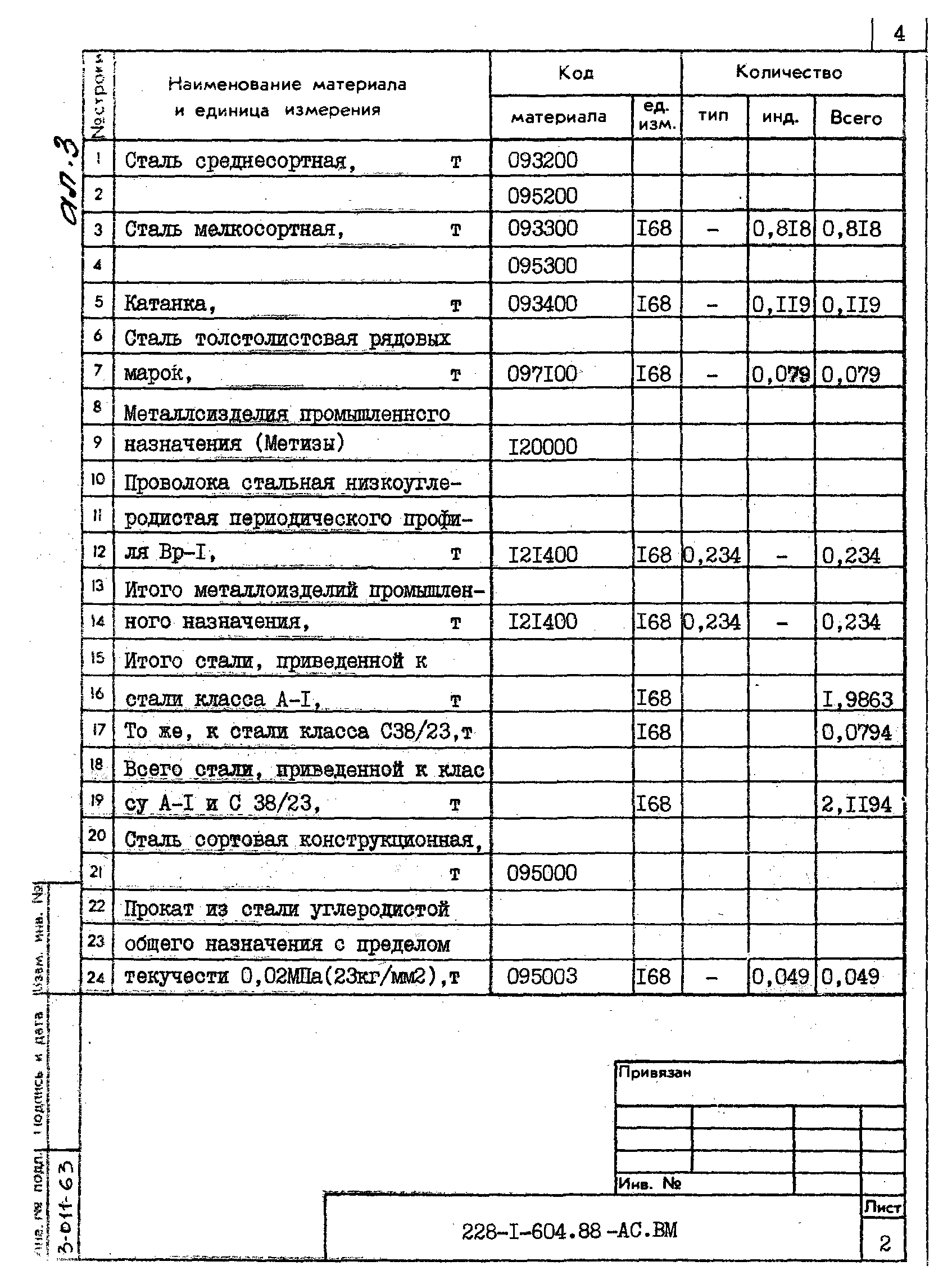 Типовой проект 228-1-604.88