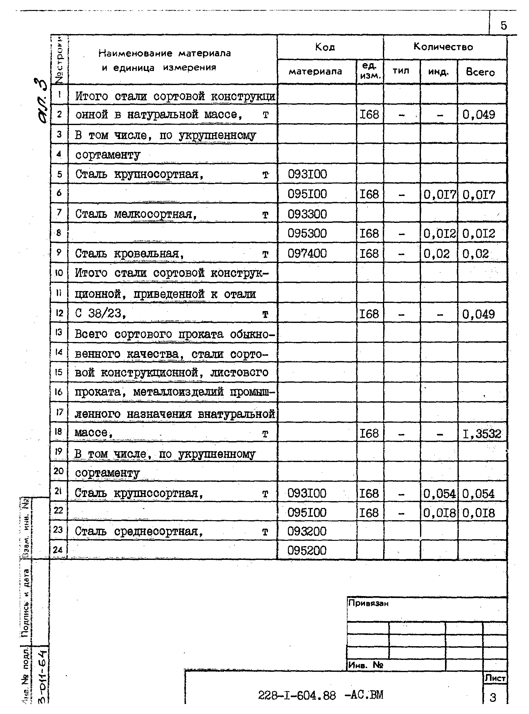 Типовой проект 228-1-604.88