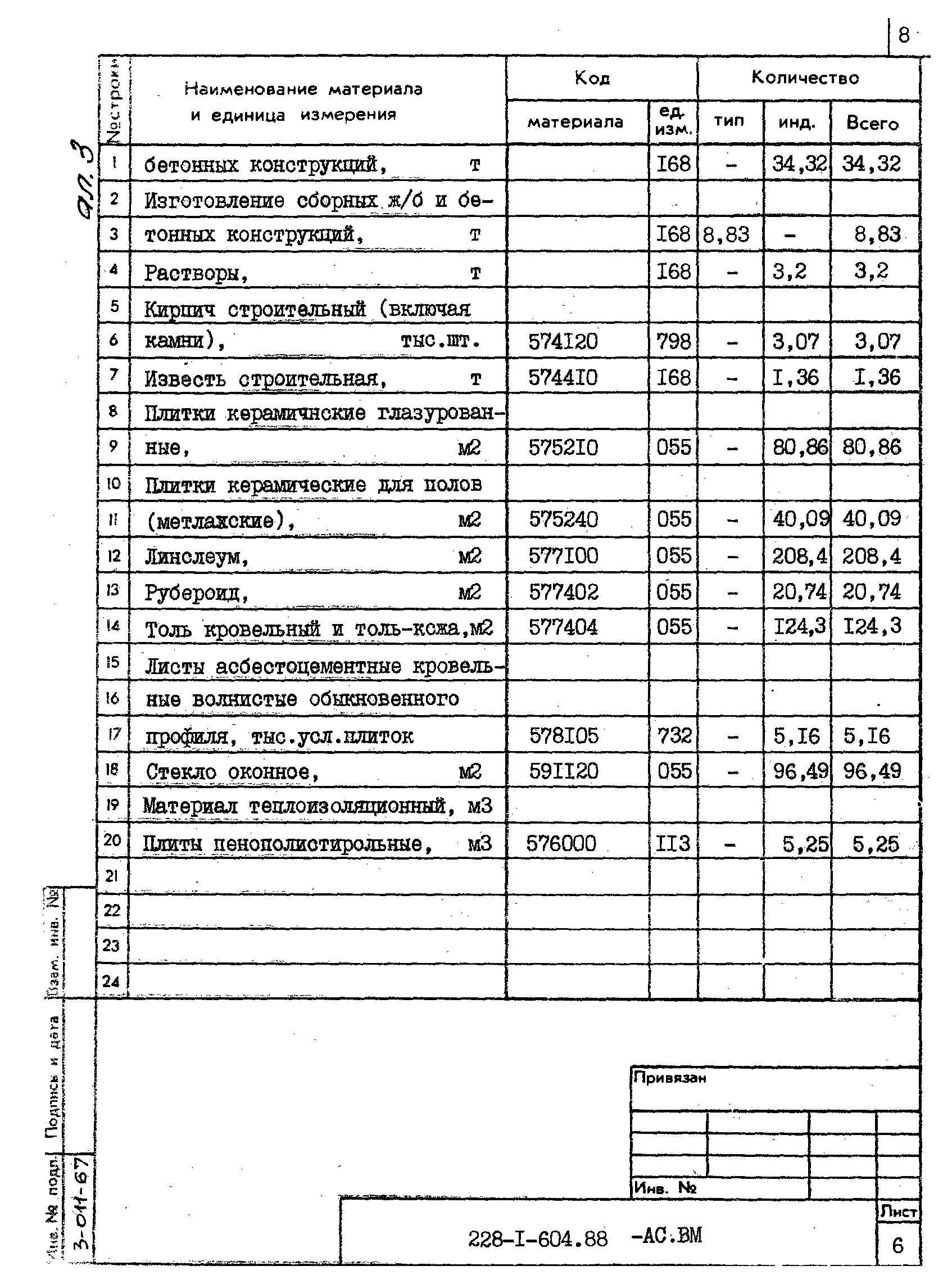 Типовой проект 228-1-604.88