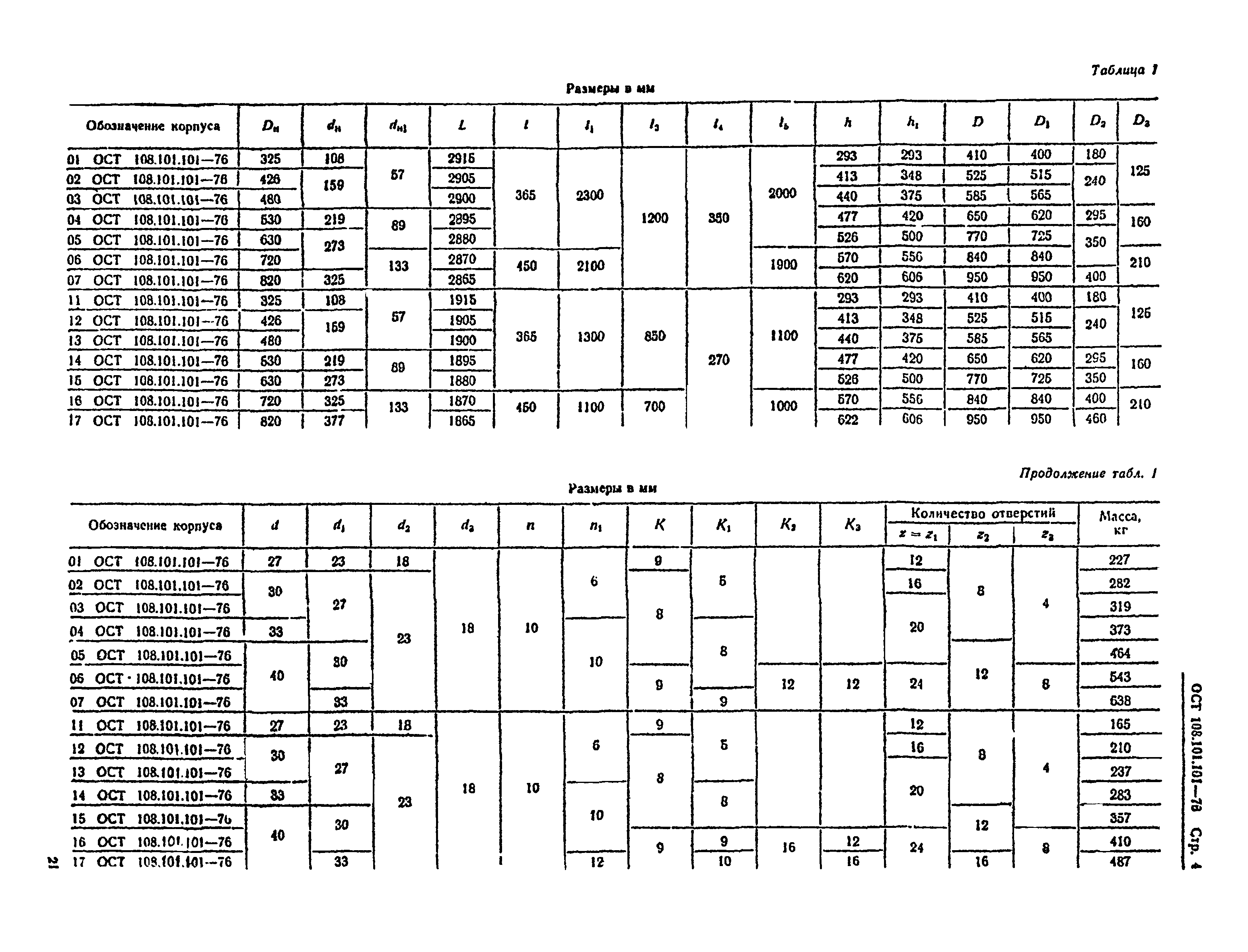 ОСТ 108.101.101-76