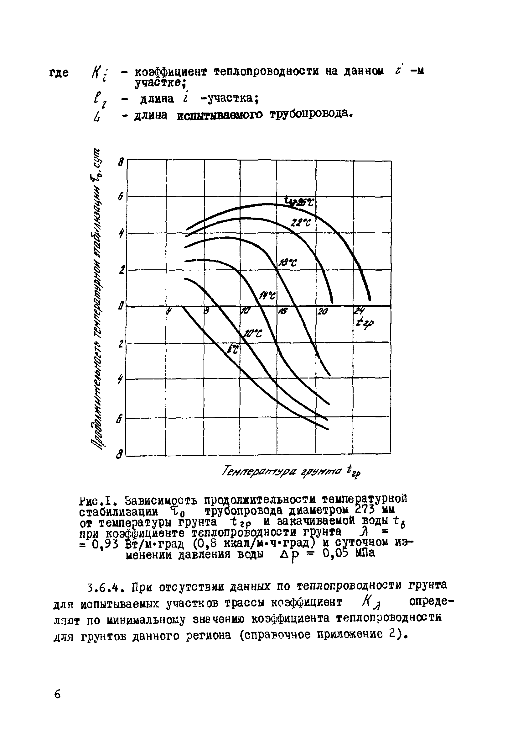 Р 597-86