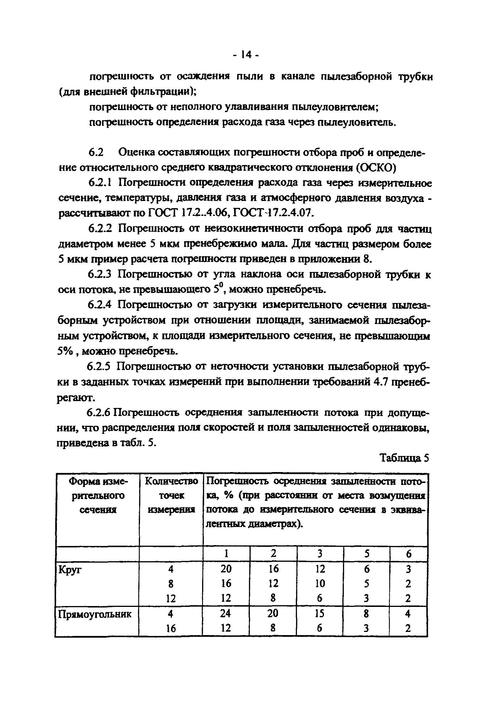 ПНД Ф 12.1.2-99