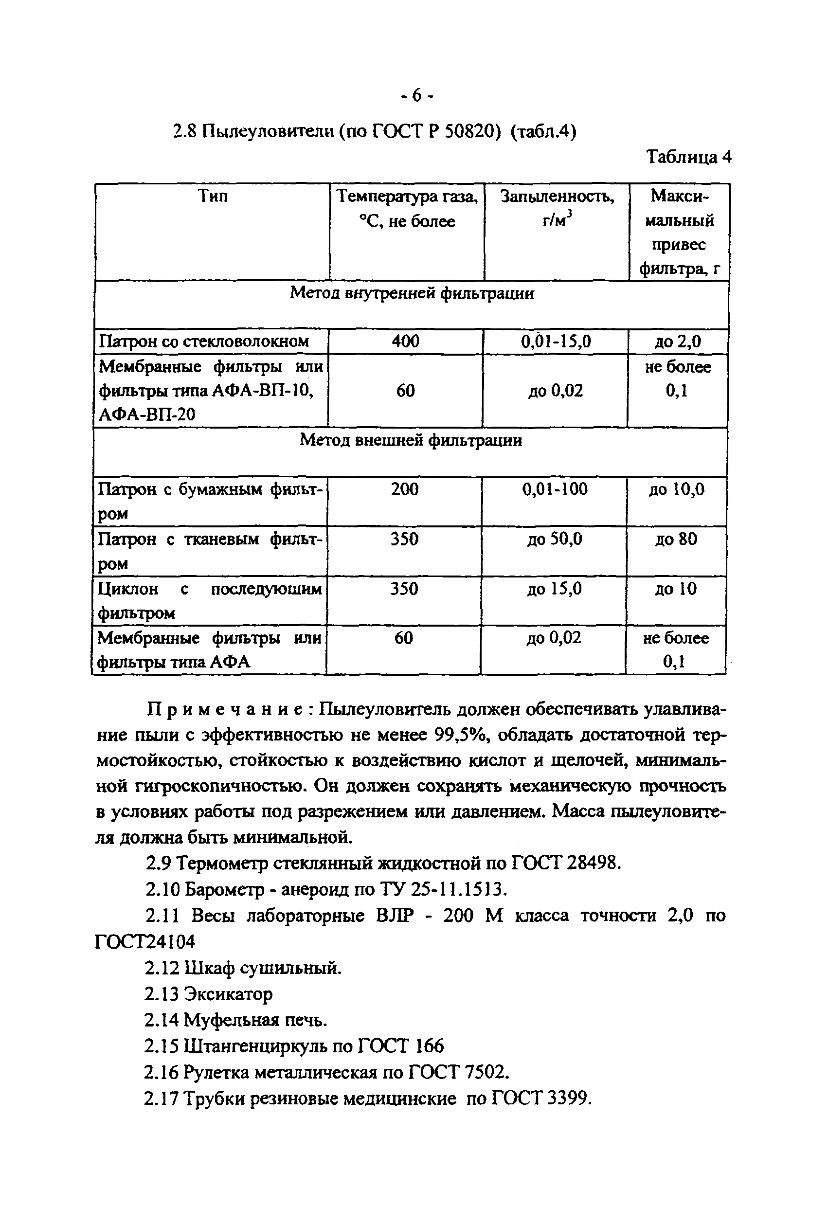 ПНД Ф 12.1.2-99