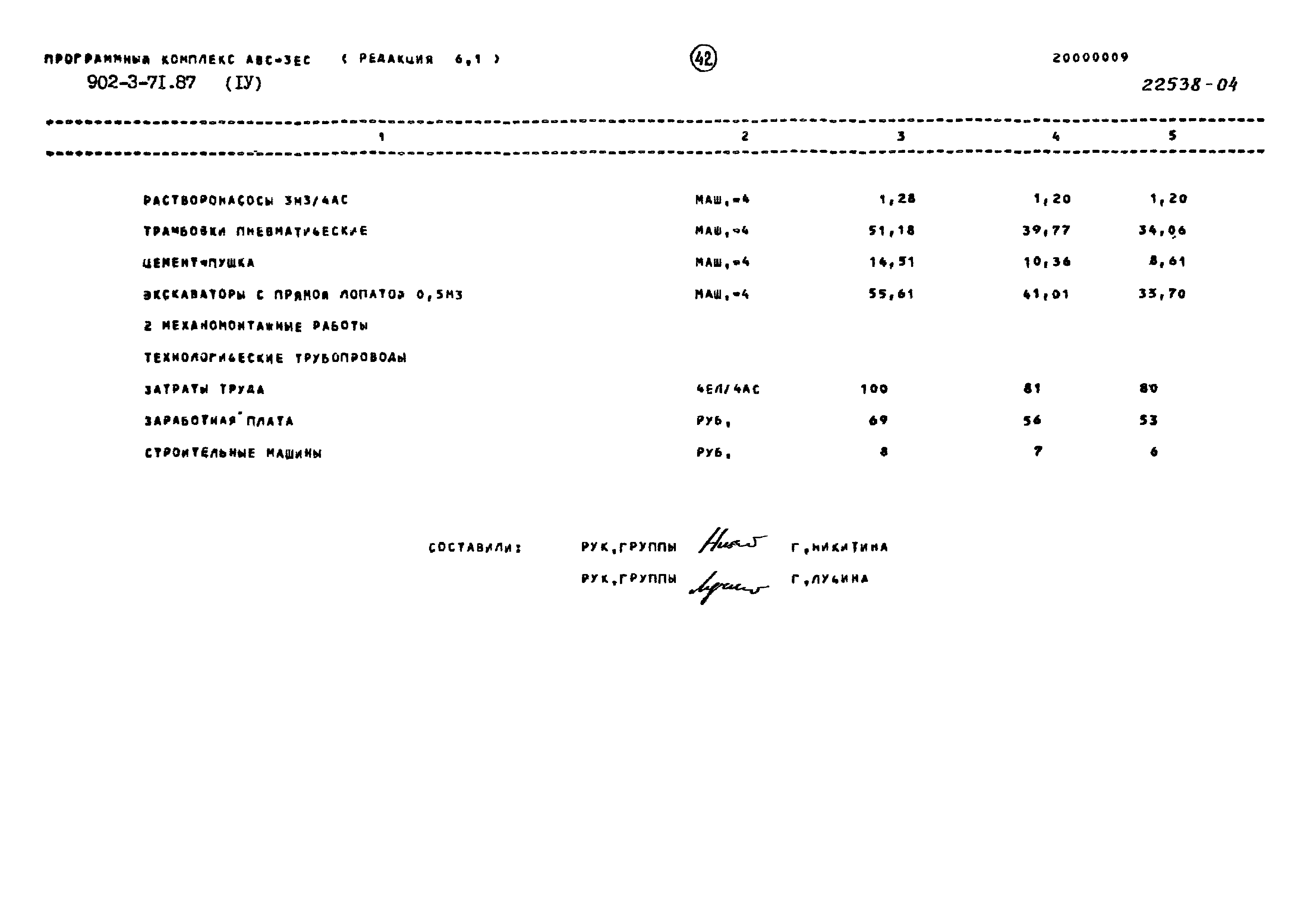 Типовой проект 902-3-71.87