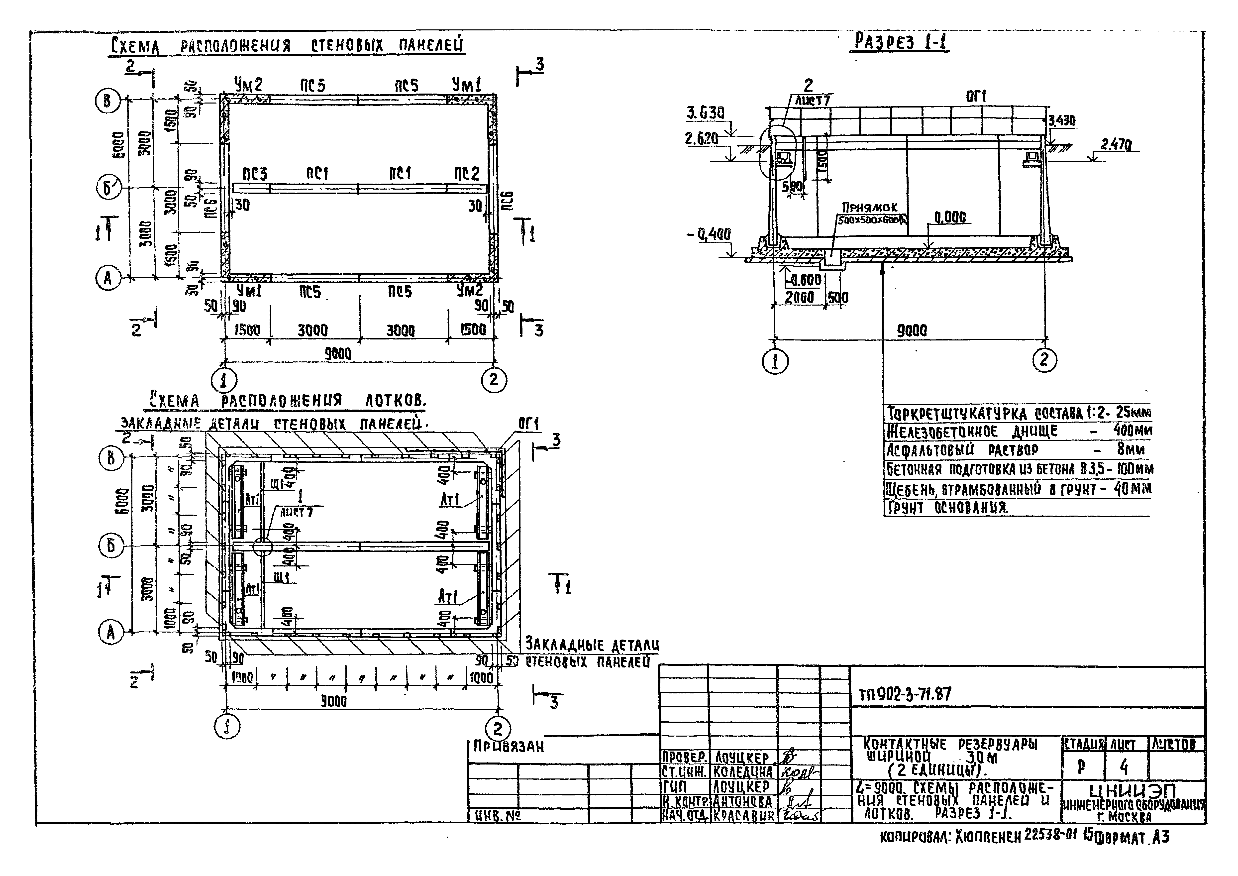 Типовой проект 902-3-71.87