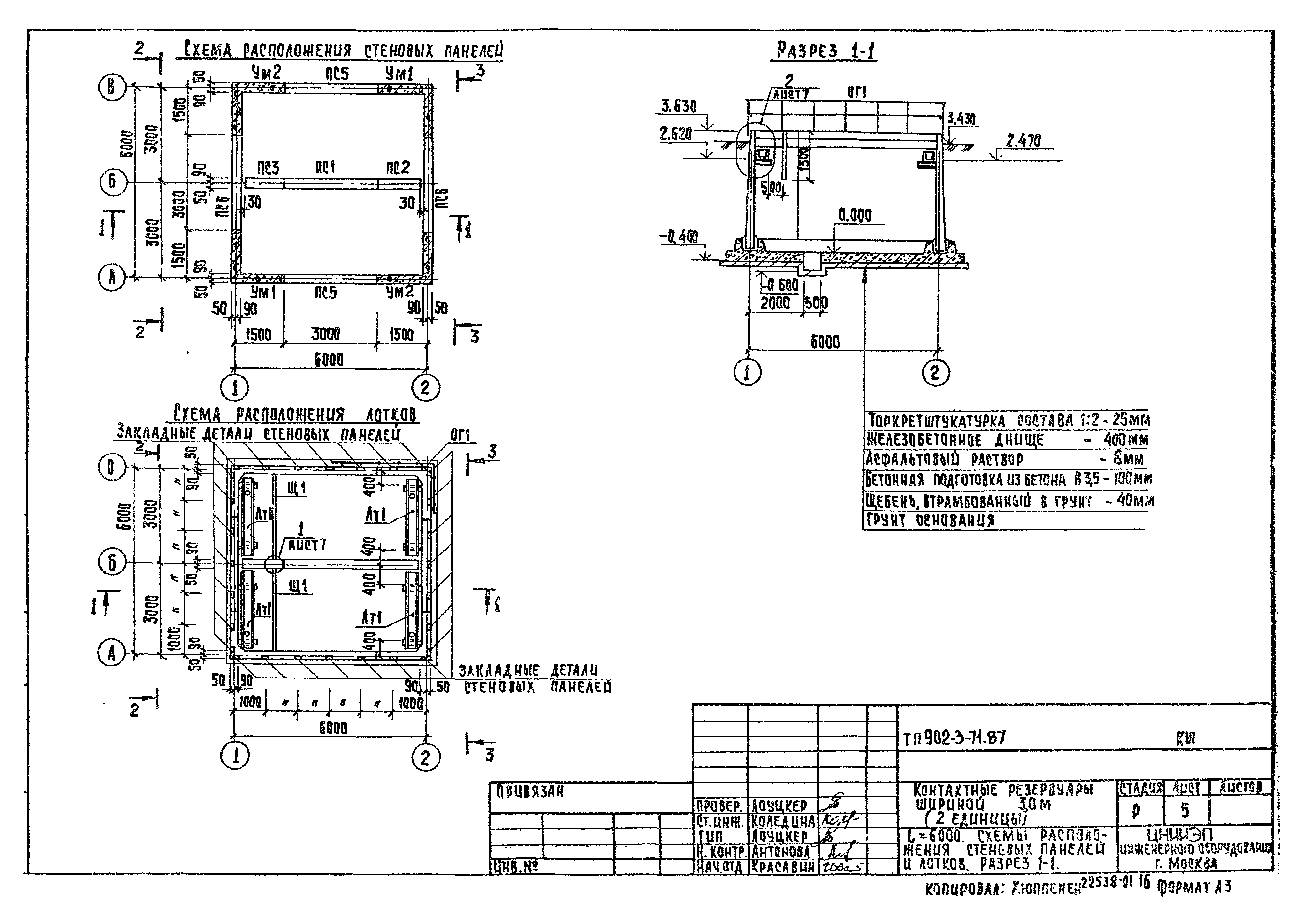 Типовой проект 902-3-71.87