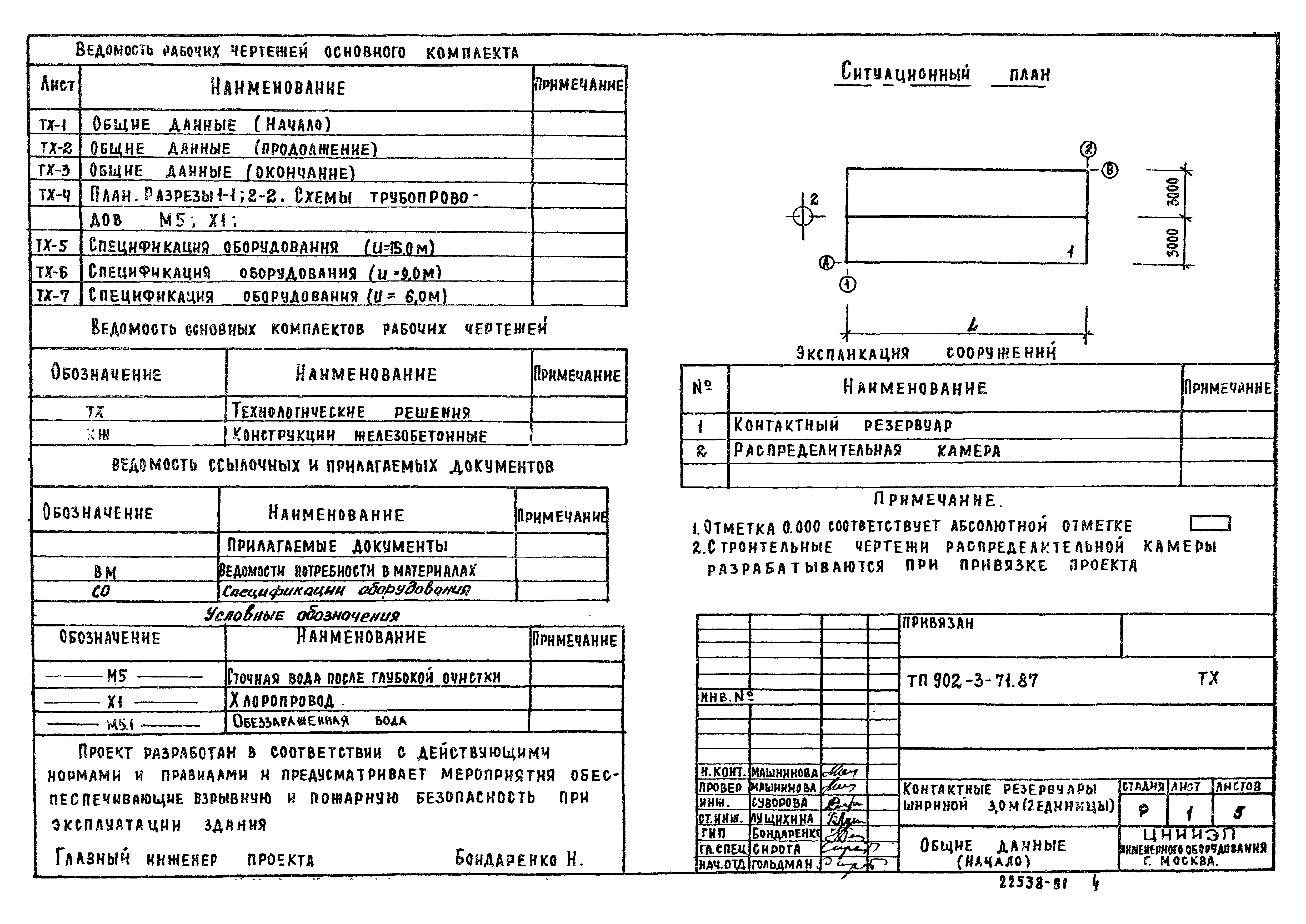 Типовой проект 902-3-71.87