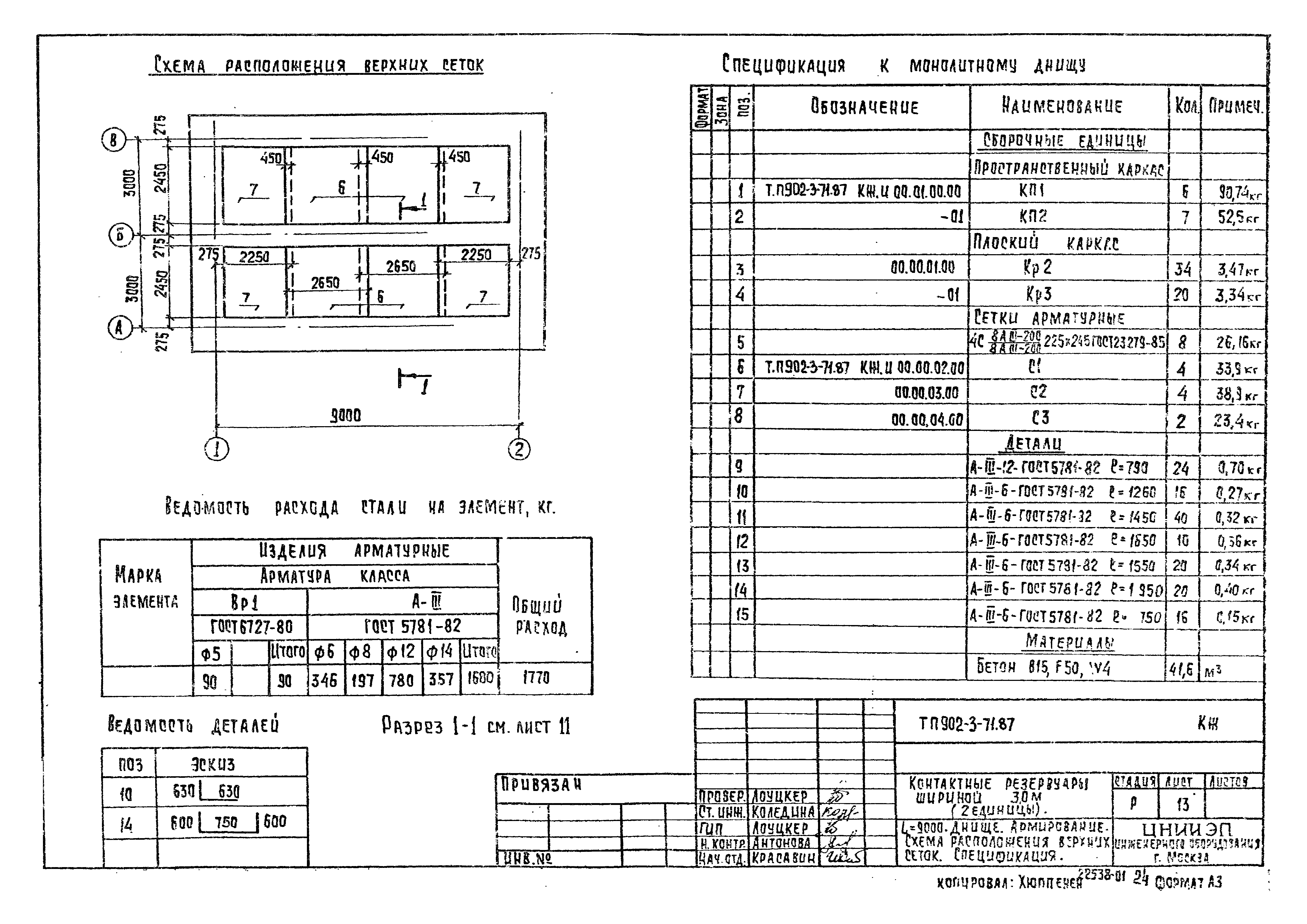 Типовой проект 902-3-71.87