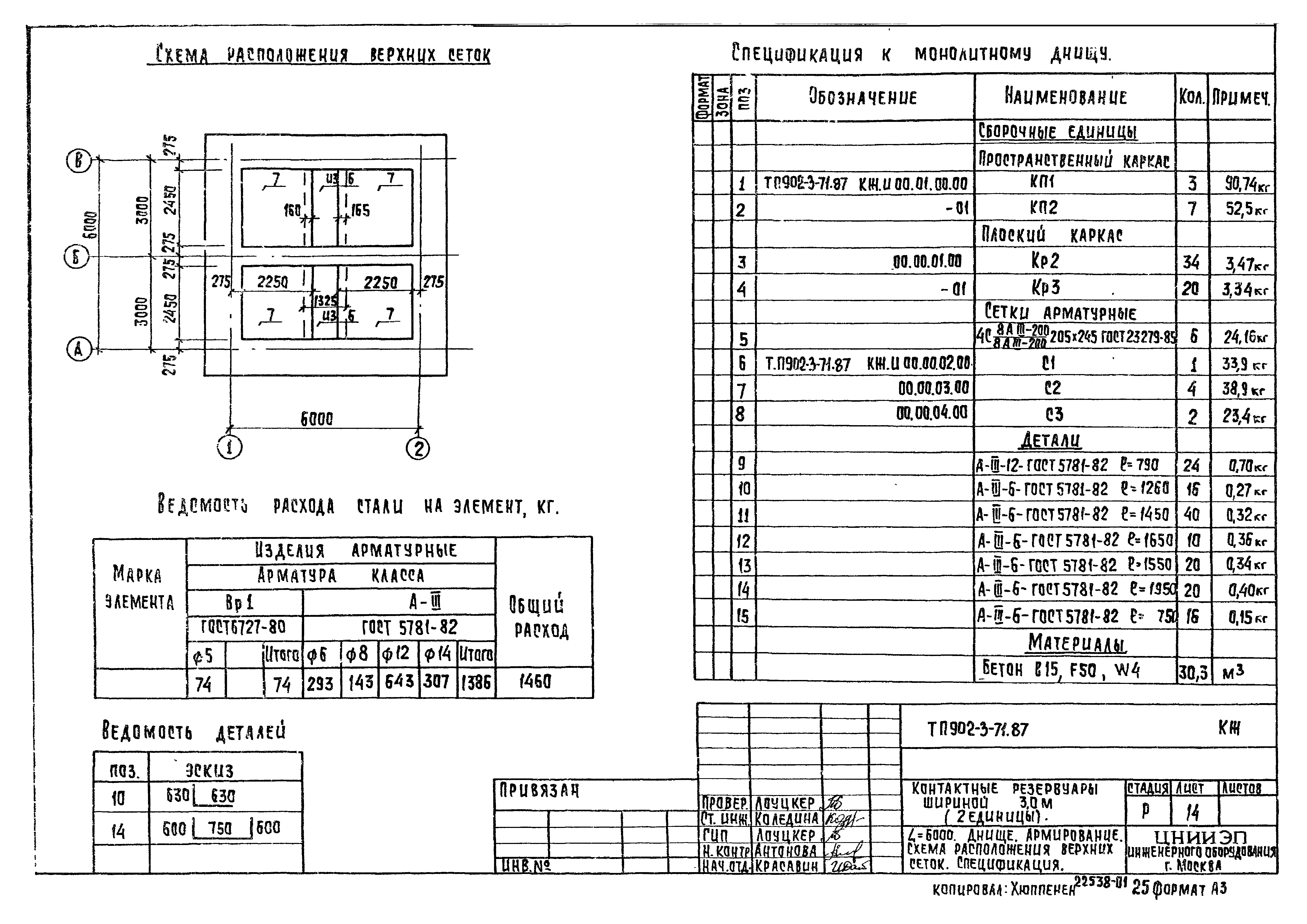Типовой проект 902-3-71.87