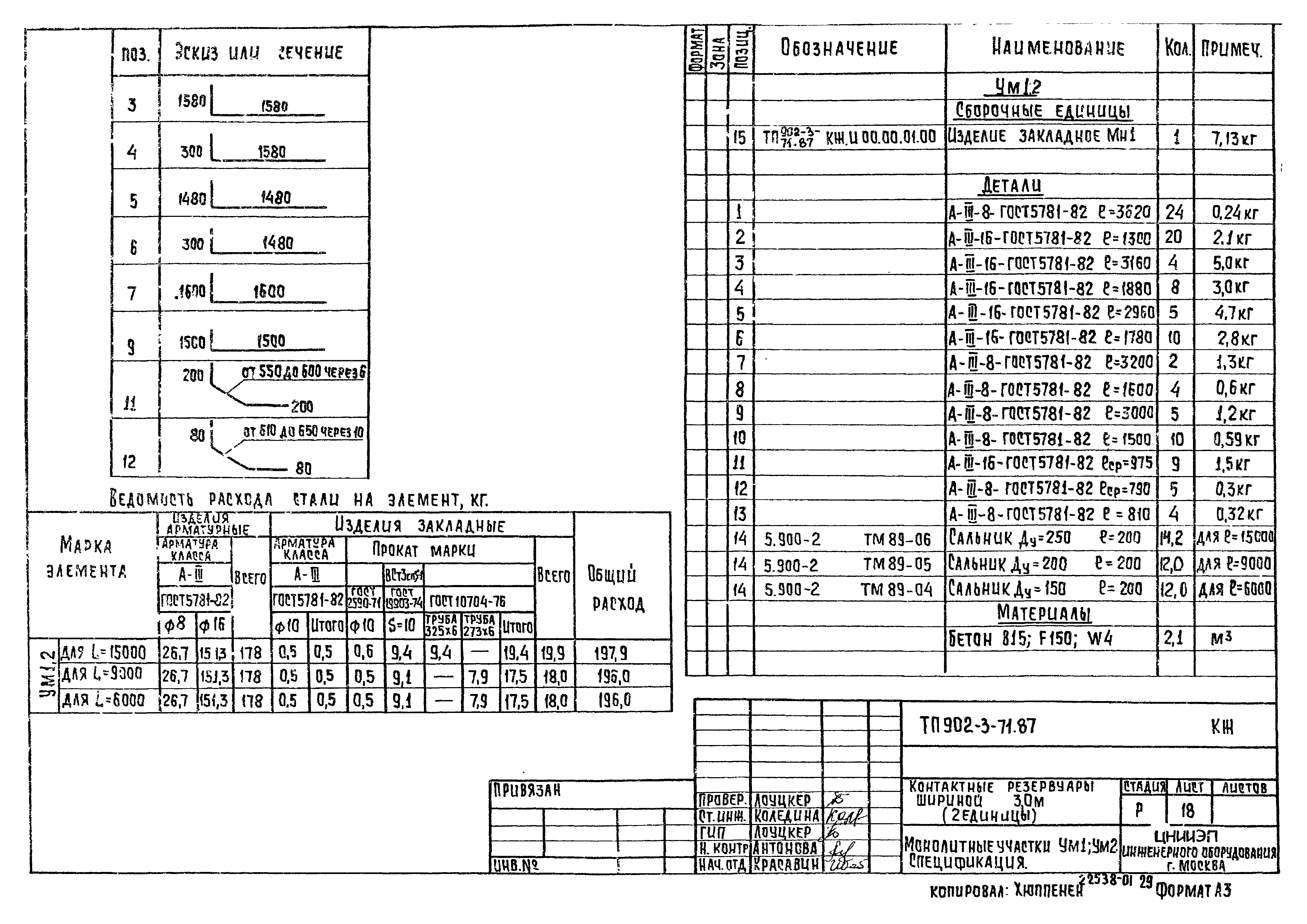 Типовой проект 902-3-71.87