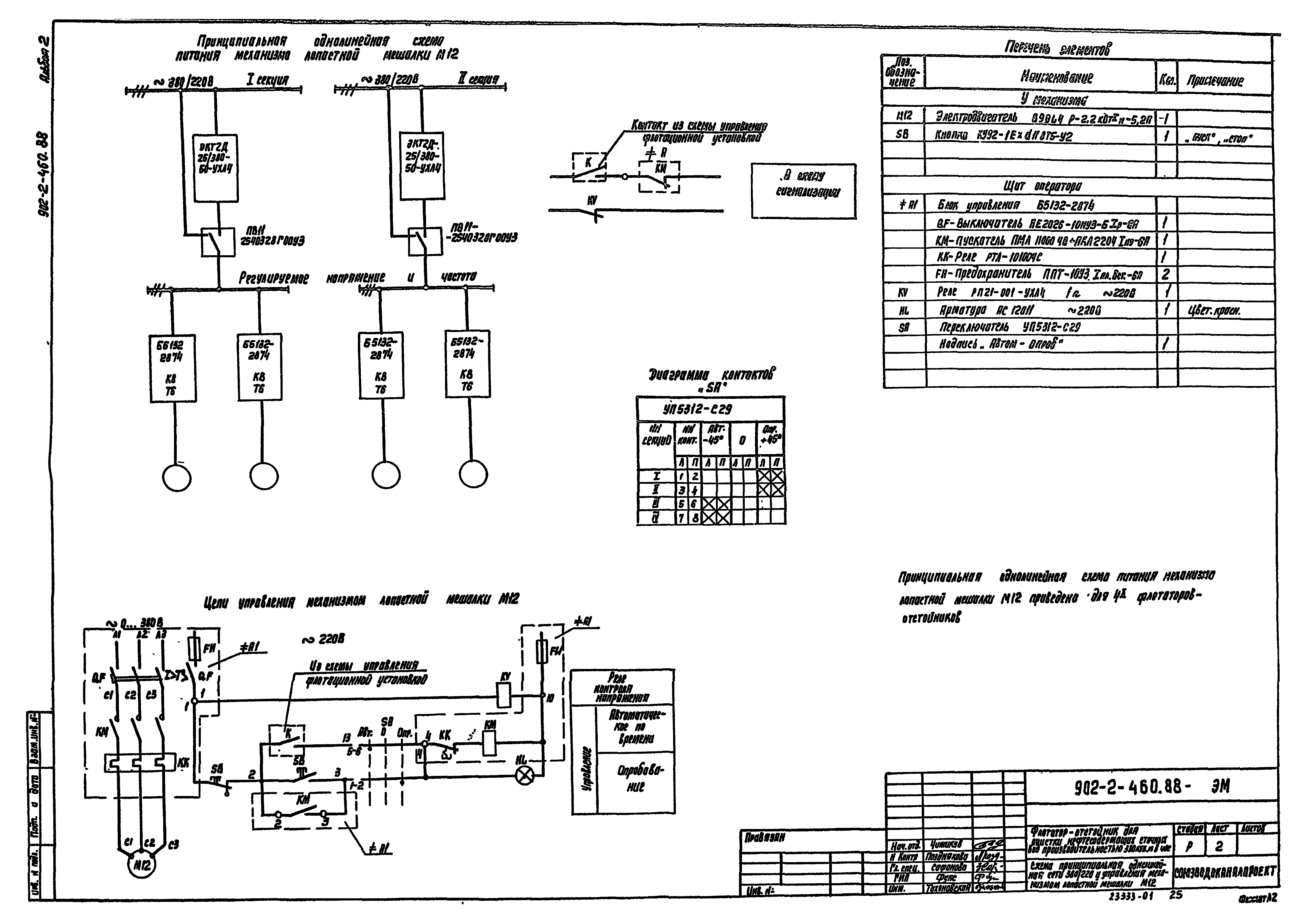 Типовой проект 902-2-460.88