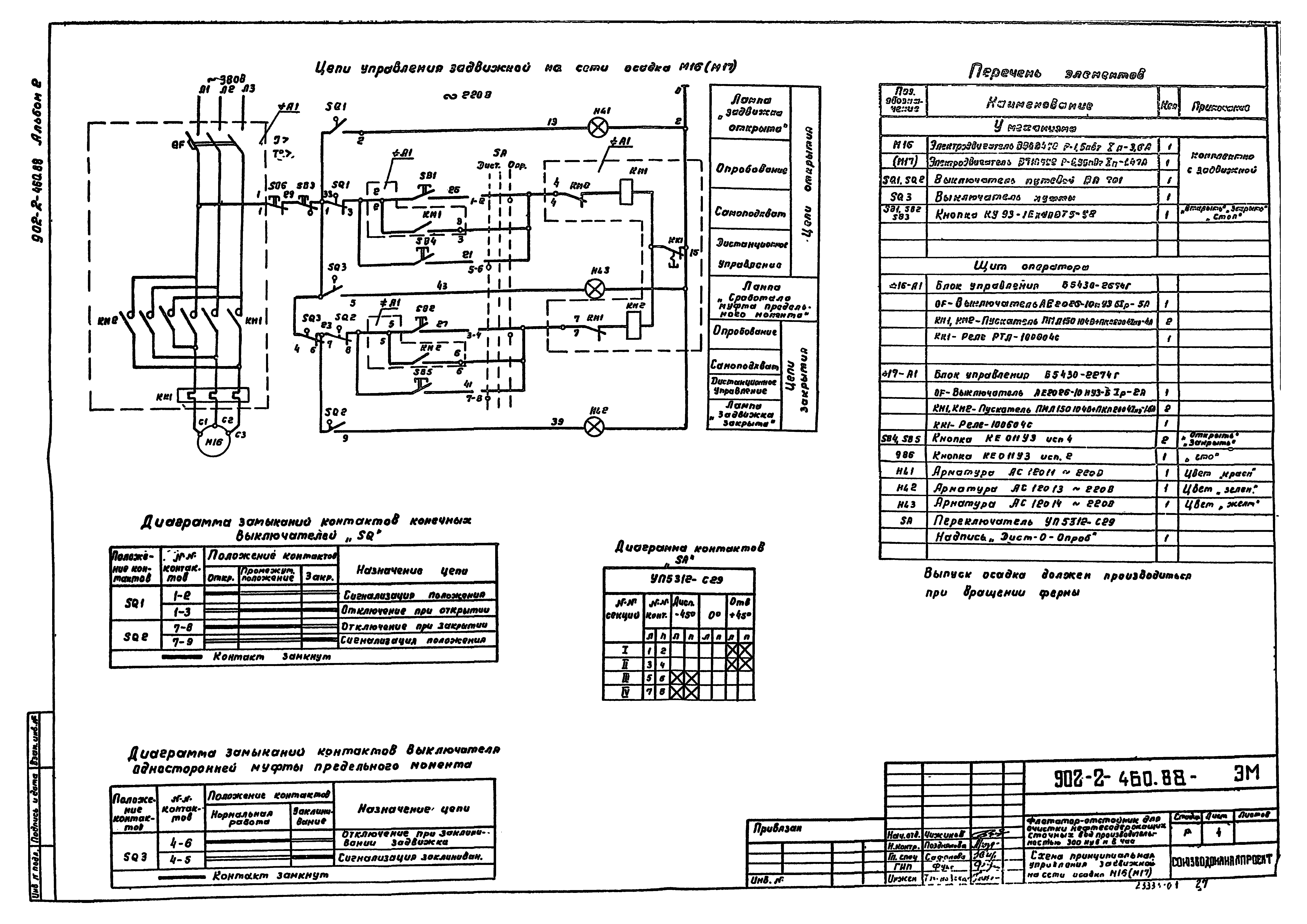 Типовой проект 902-2-460.88