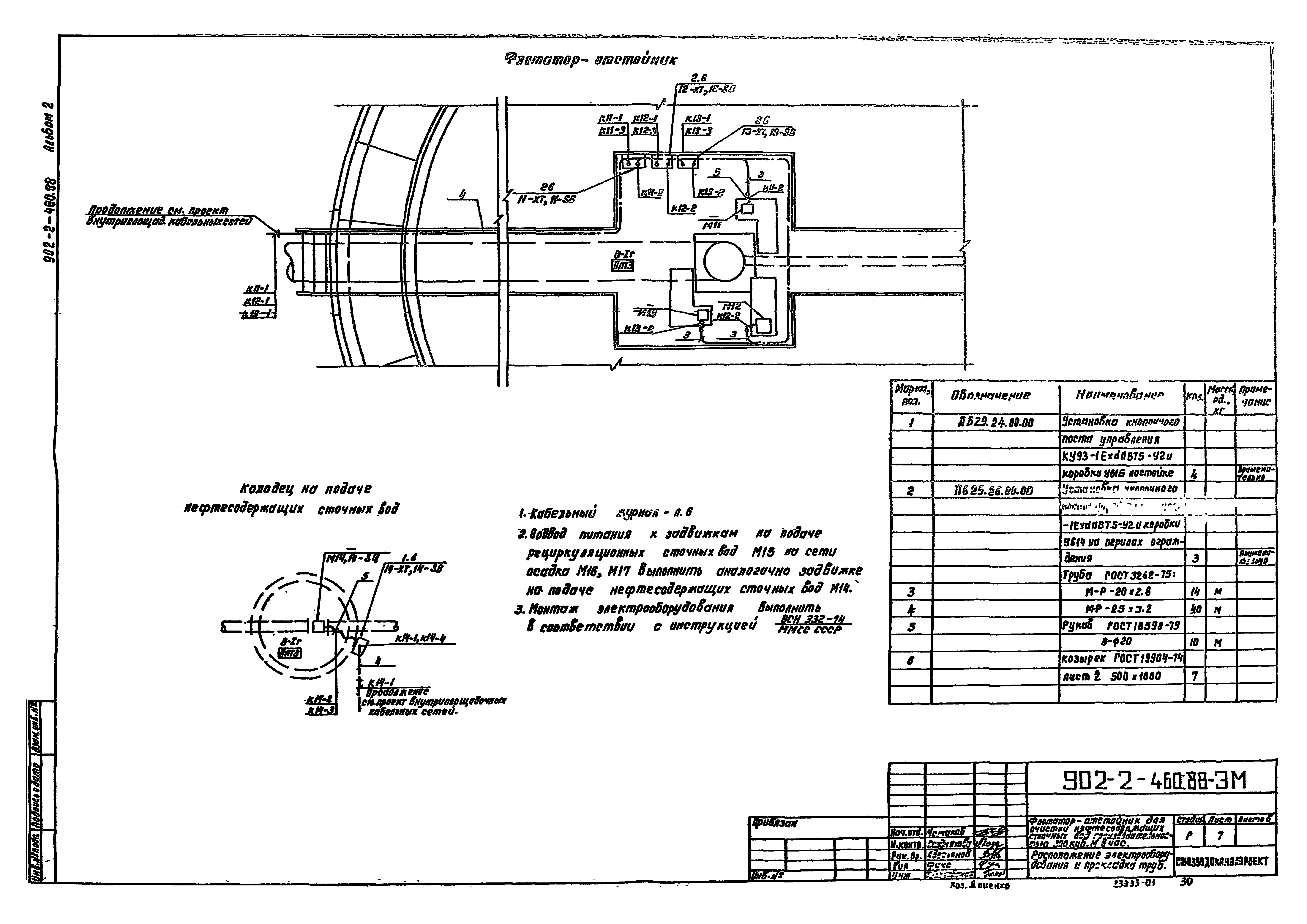 Типовой проект 902-2-460.88