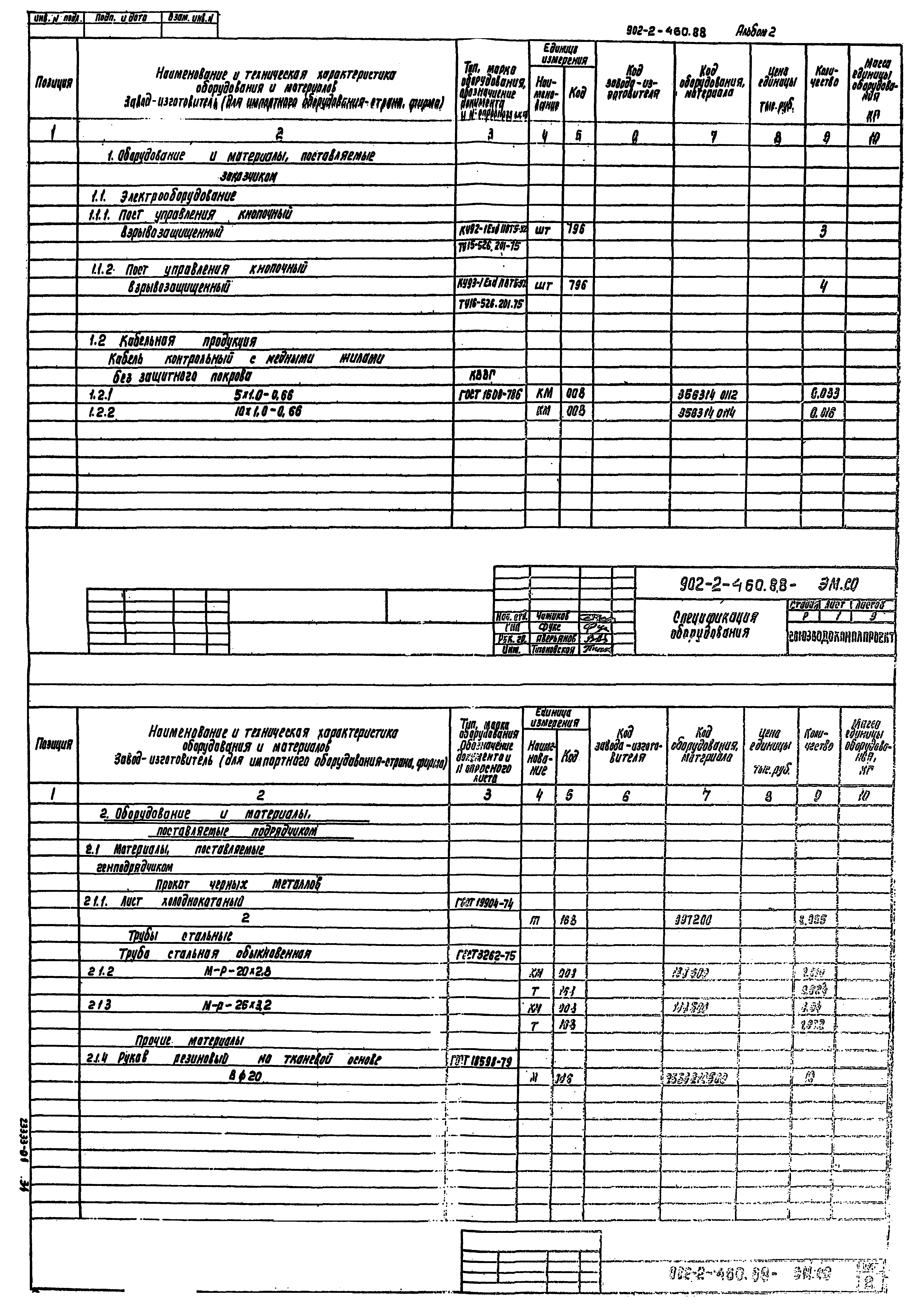 Типовой проект 902-2-460.88
