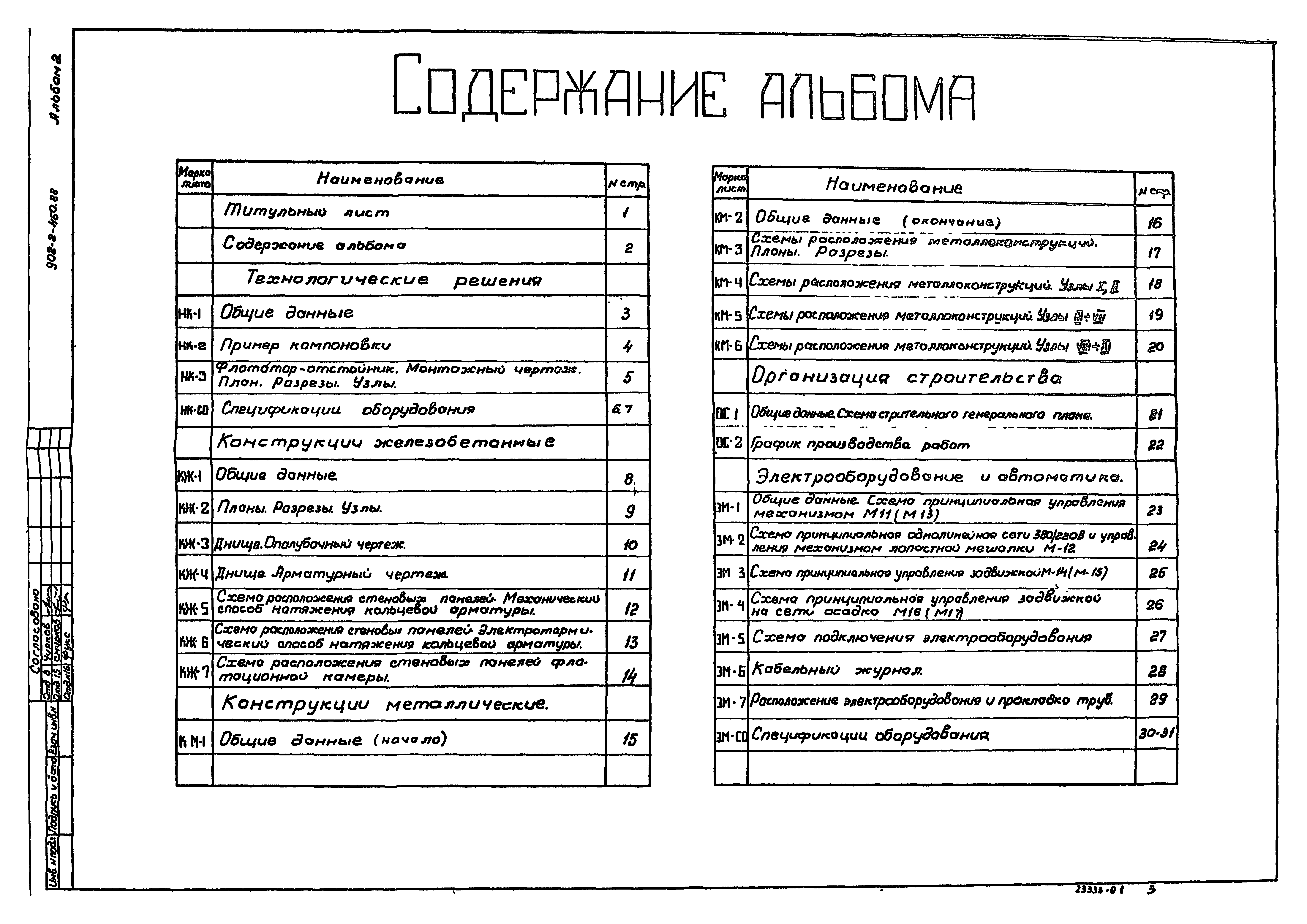 Типовой проект 902-2-460.88