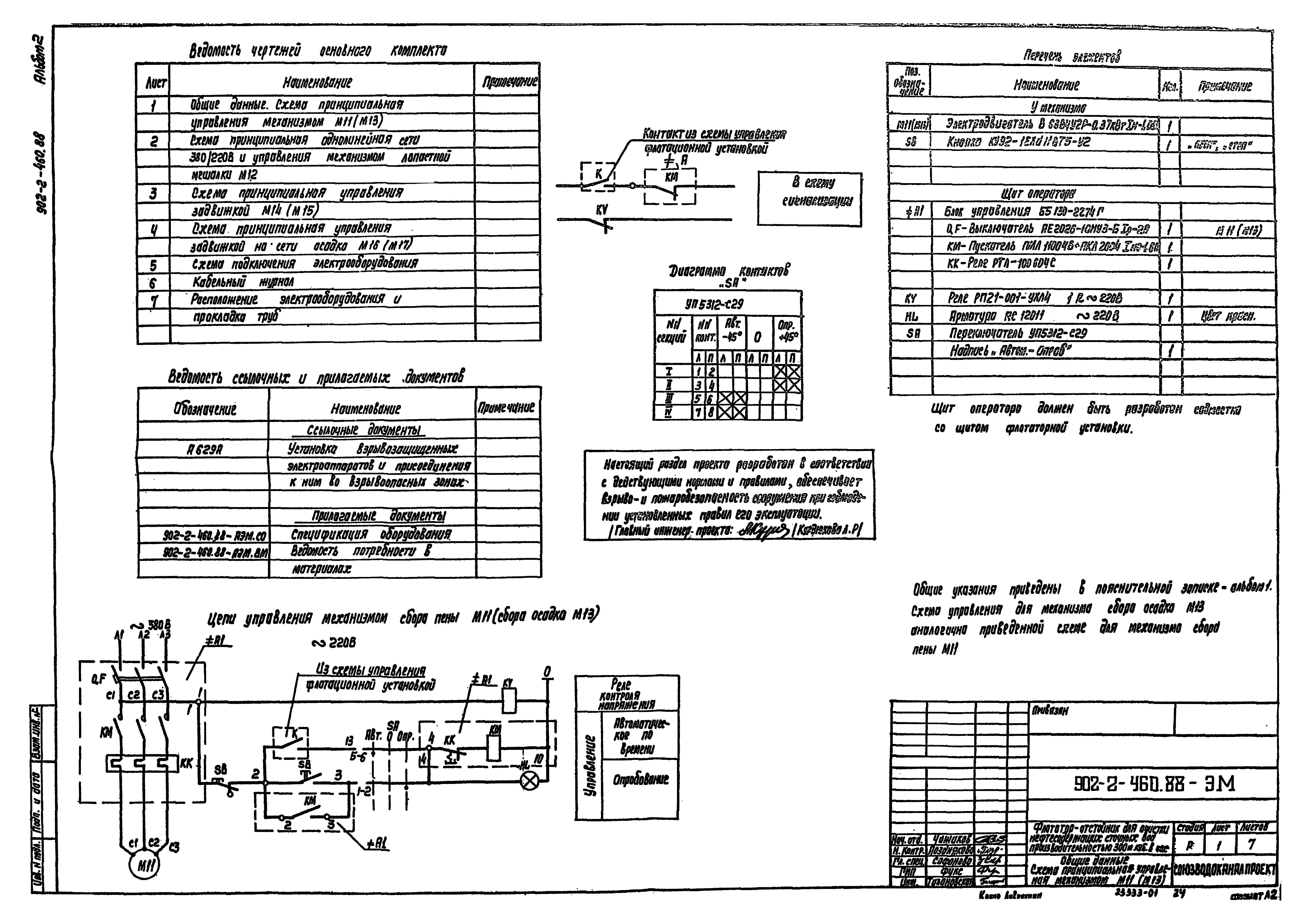 Типовой проект 902-2-460.88