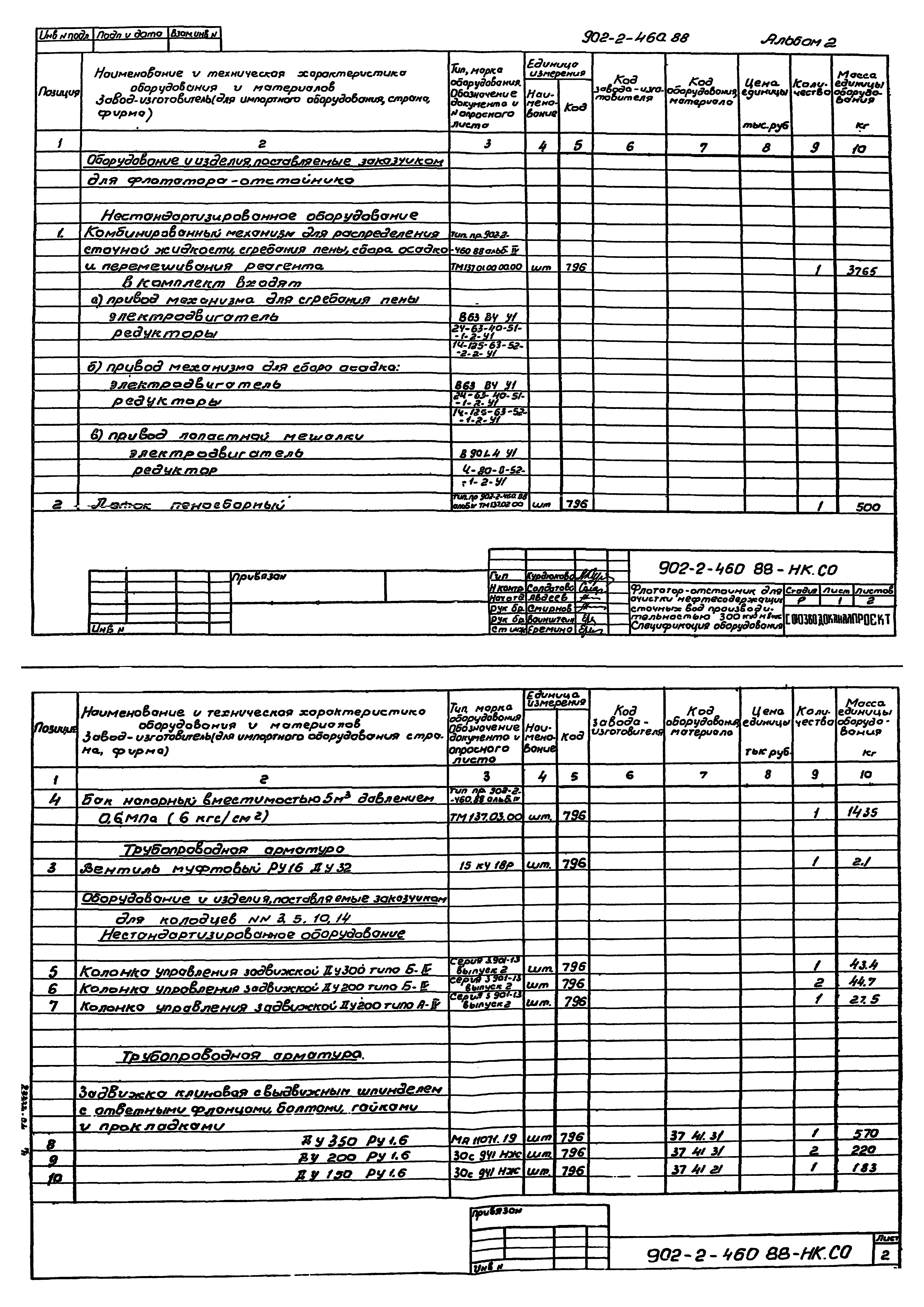 Типовой проект 902-2-460.88