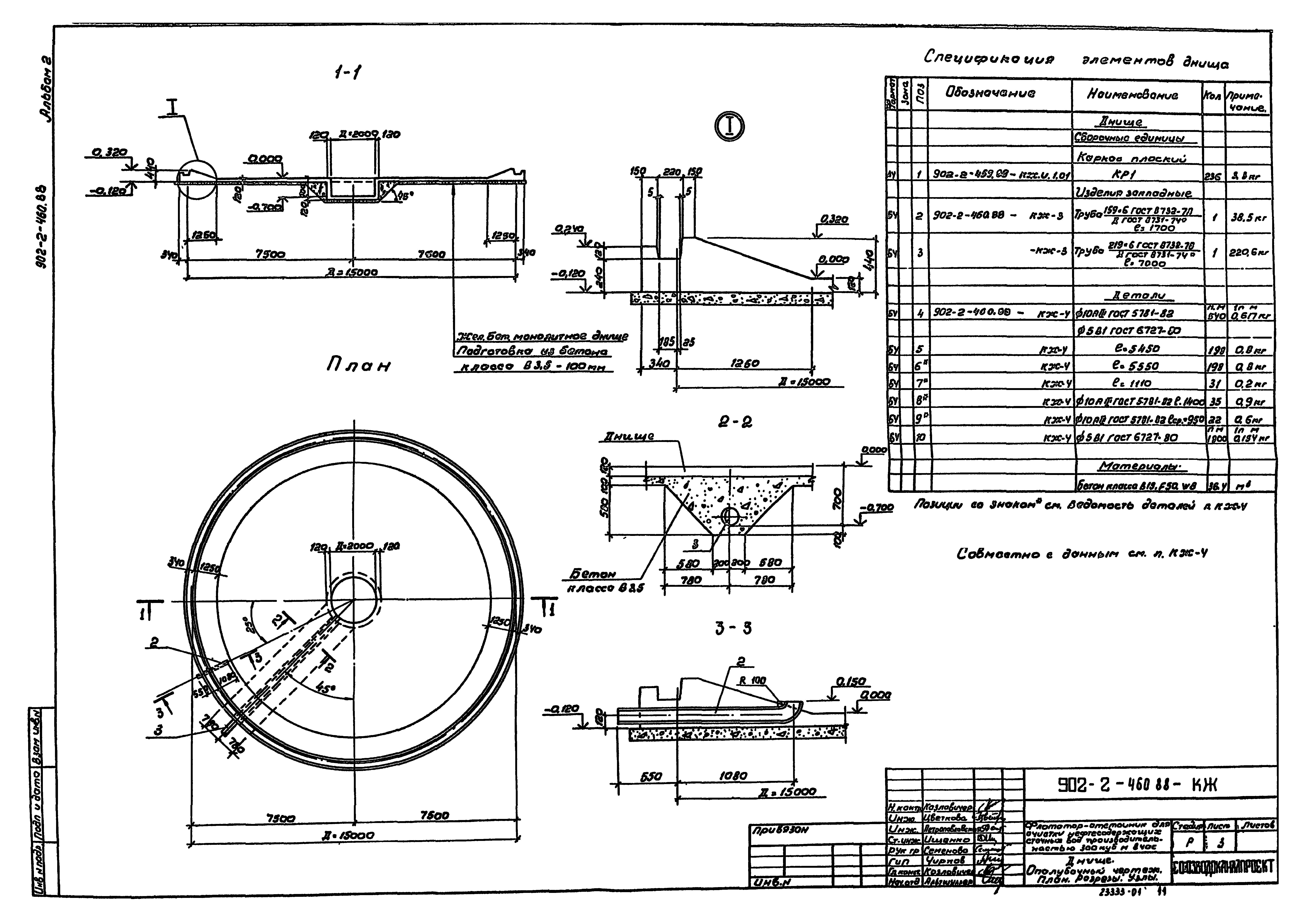 Типовой проект 902-2-460.88
