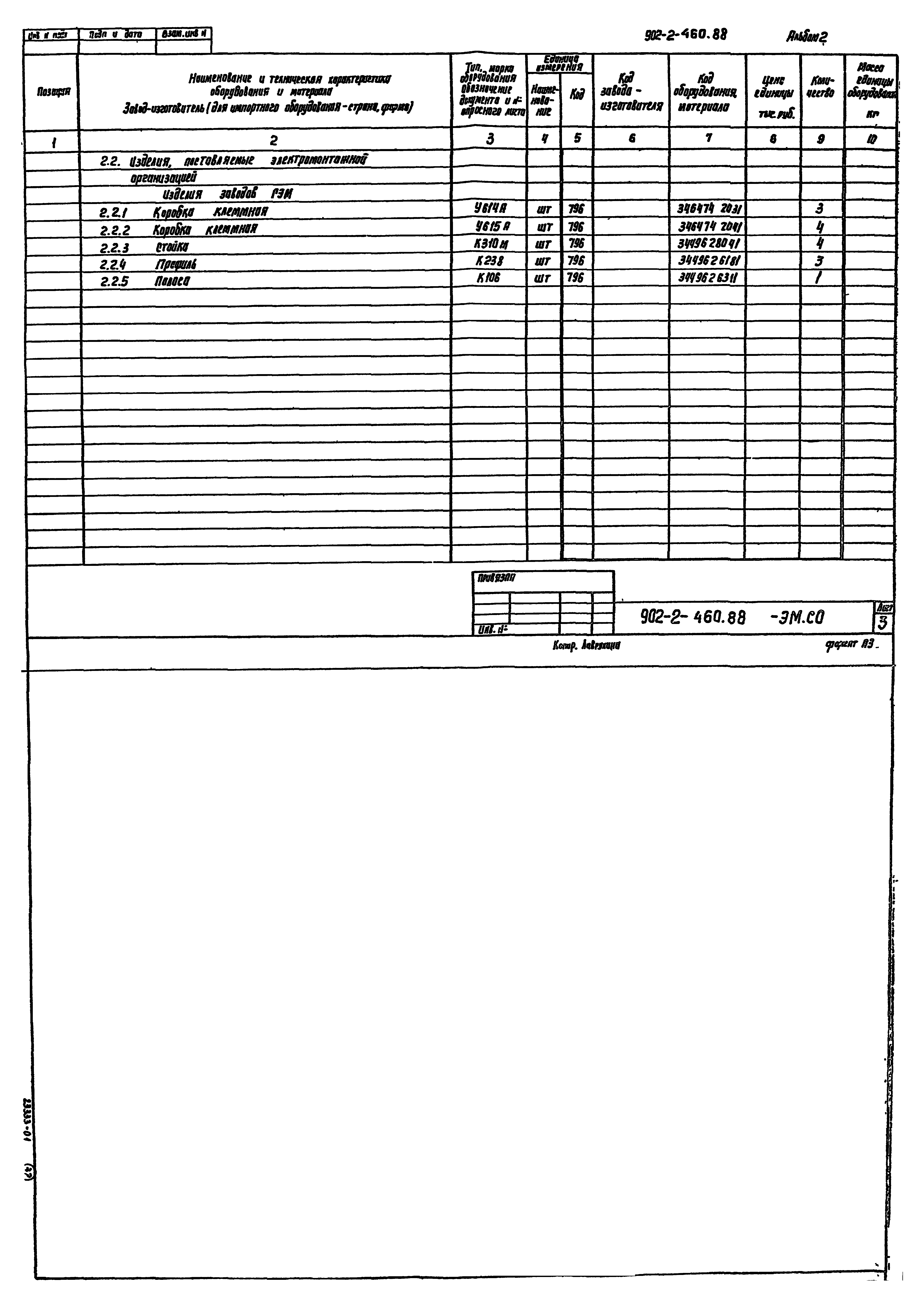 Типовой проект 902-2-460.88
