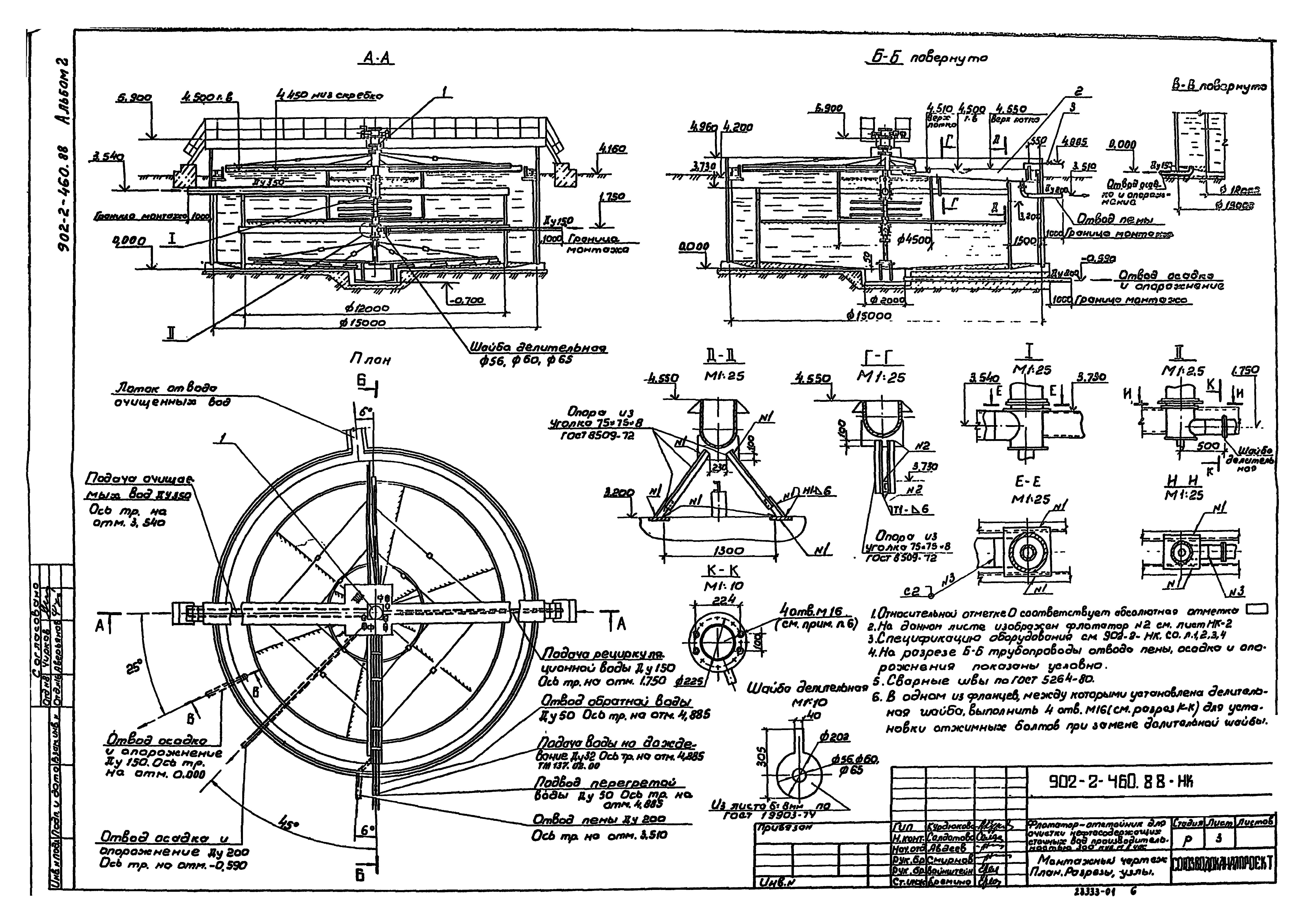Типовой проект 902-2-460.88