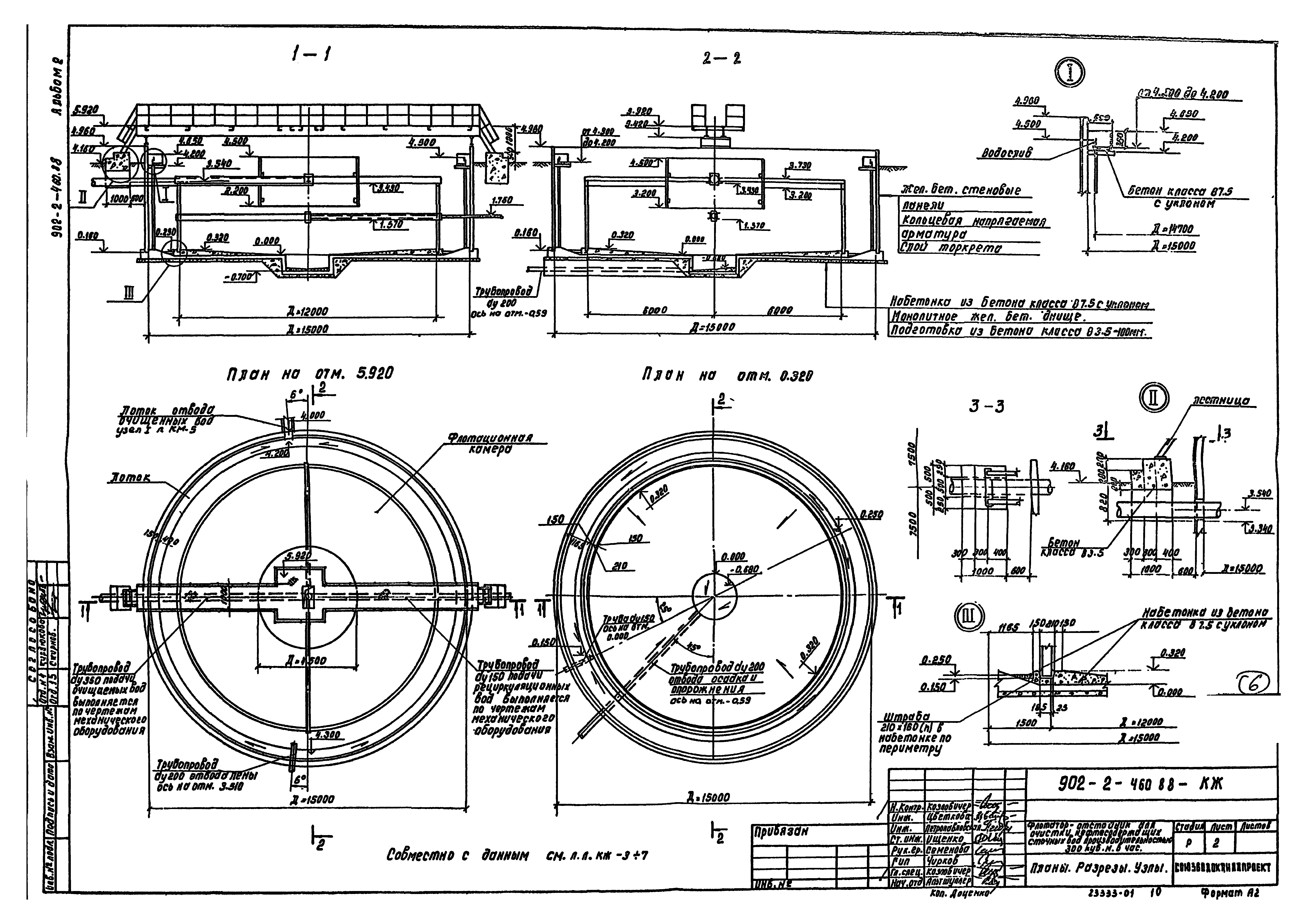 Типовой проект 902-2-460.88