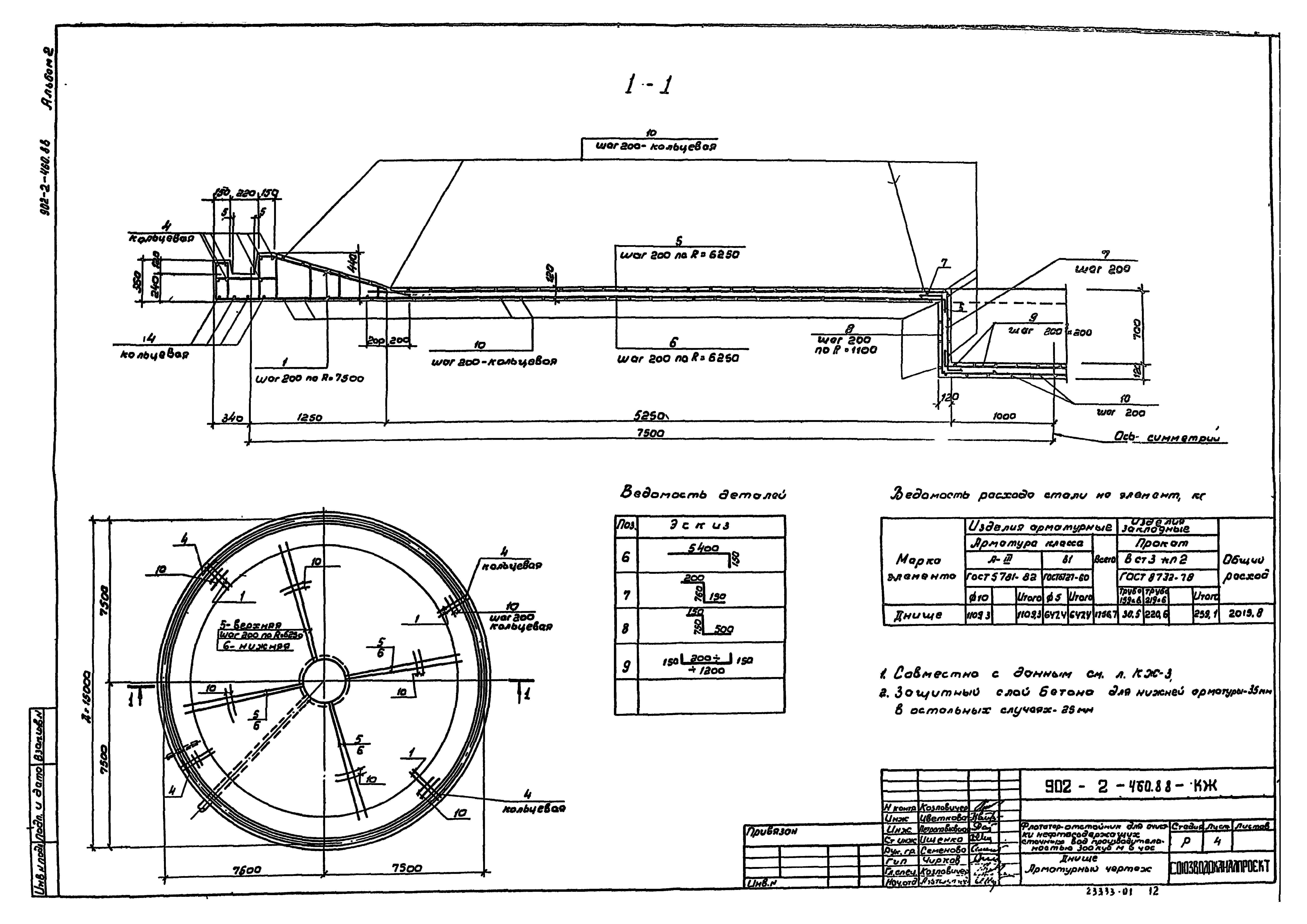 Типовой проект 902-2-460.88