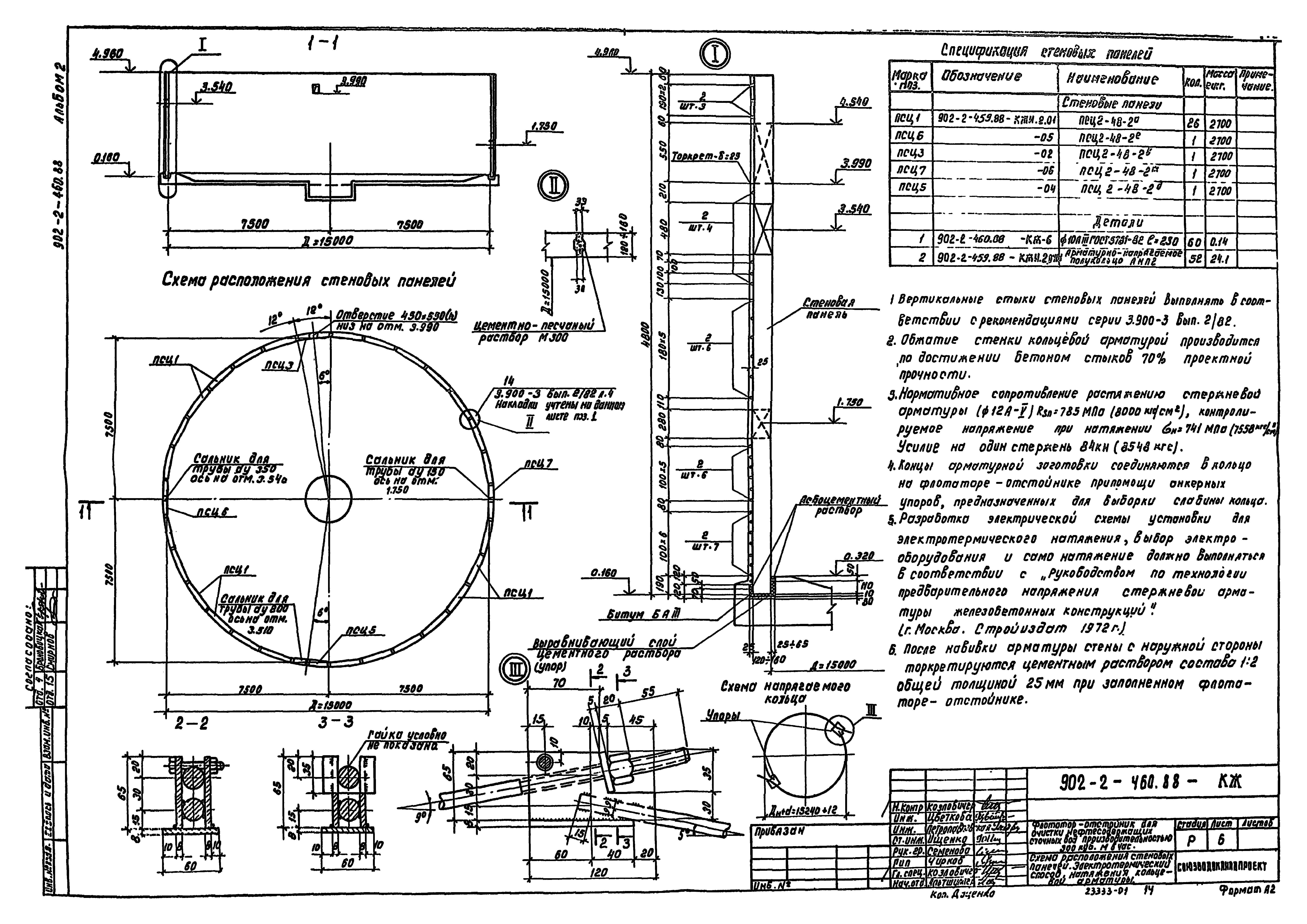 Типовой проект 902-2-460.88