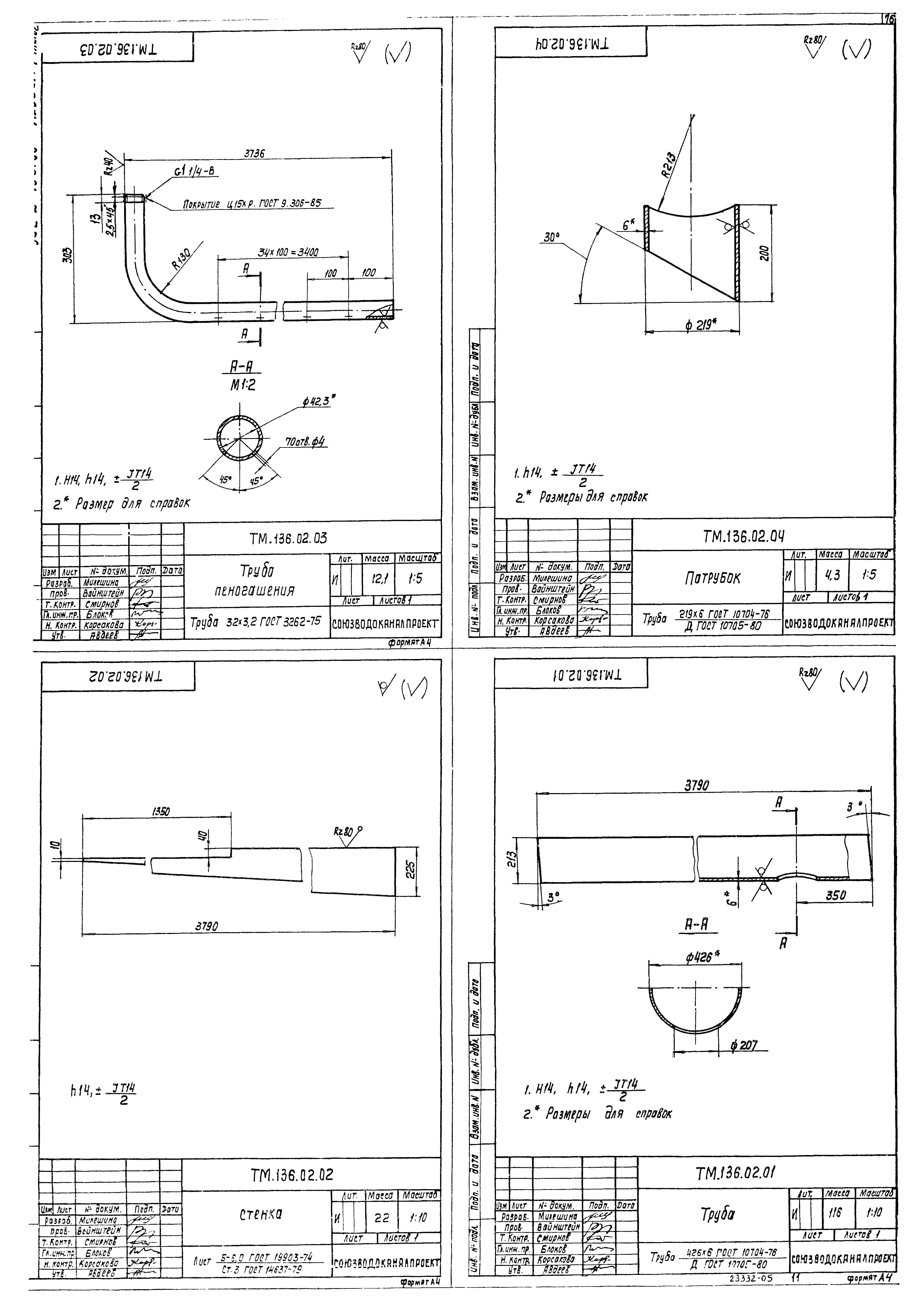 Типовой проект 902-2-459.88