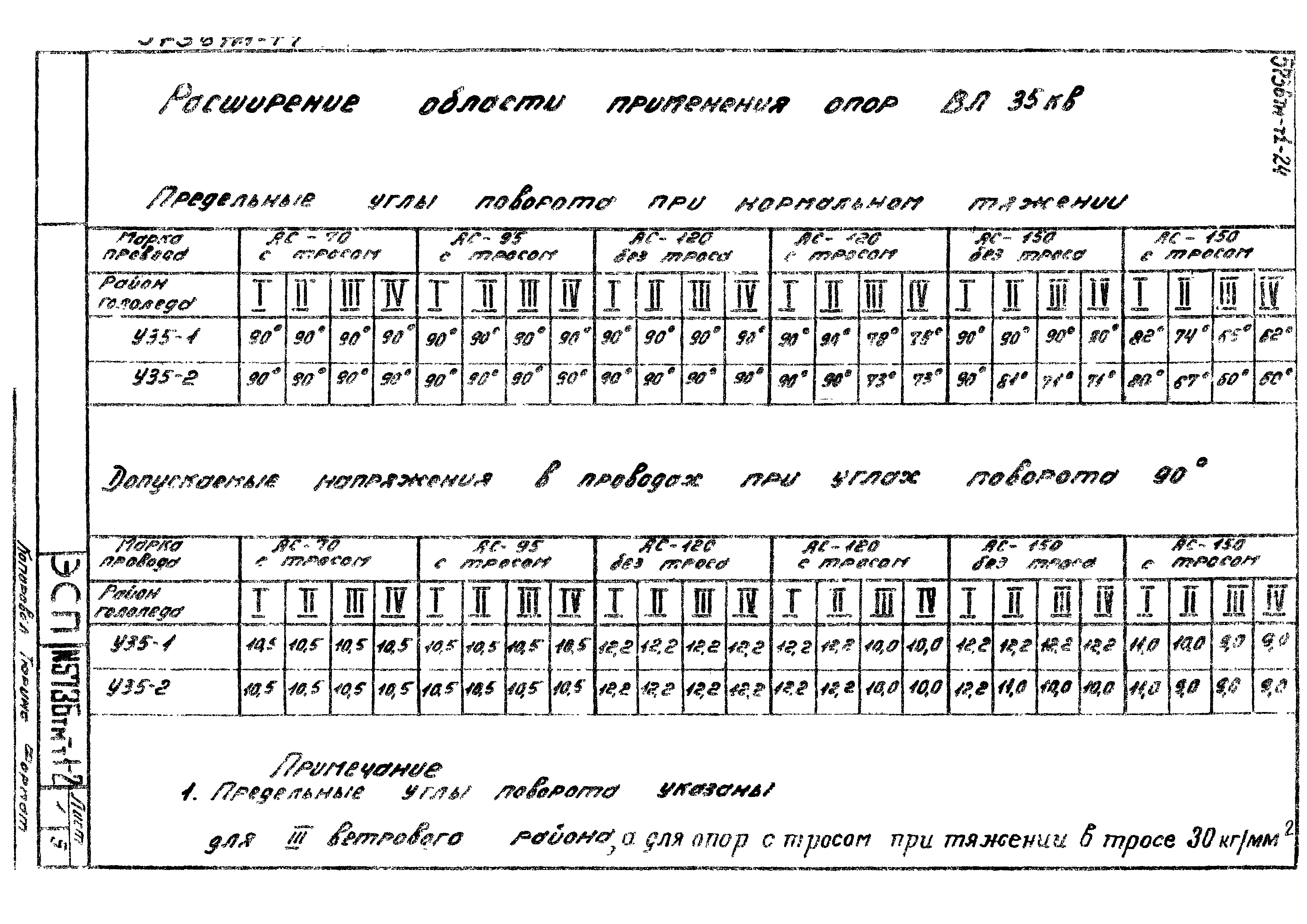 Типовой проект 5736тм