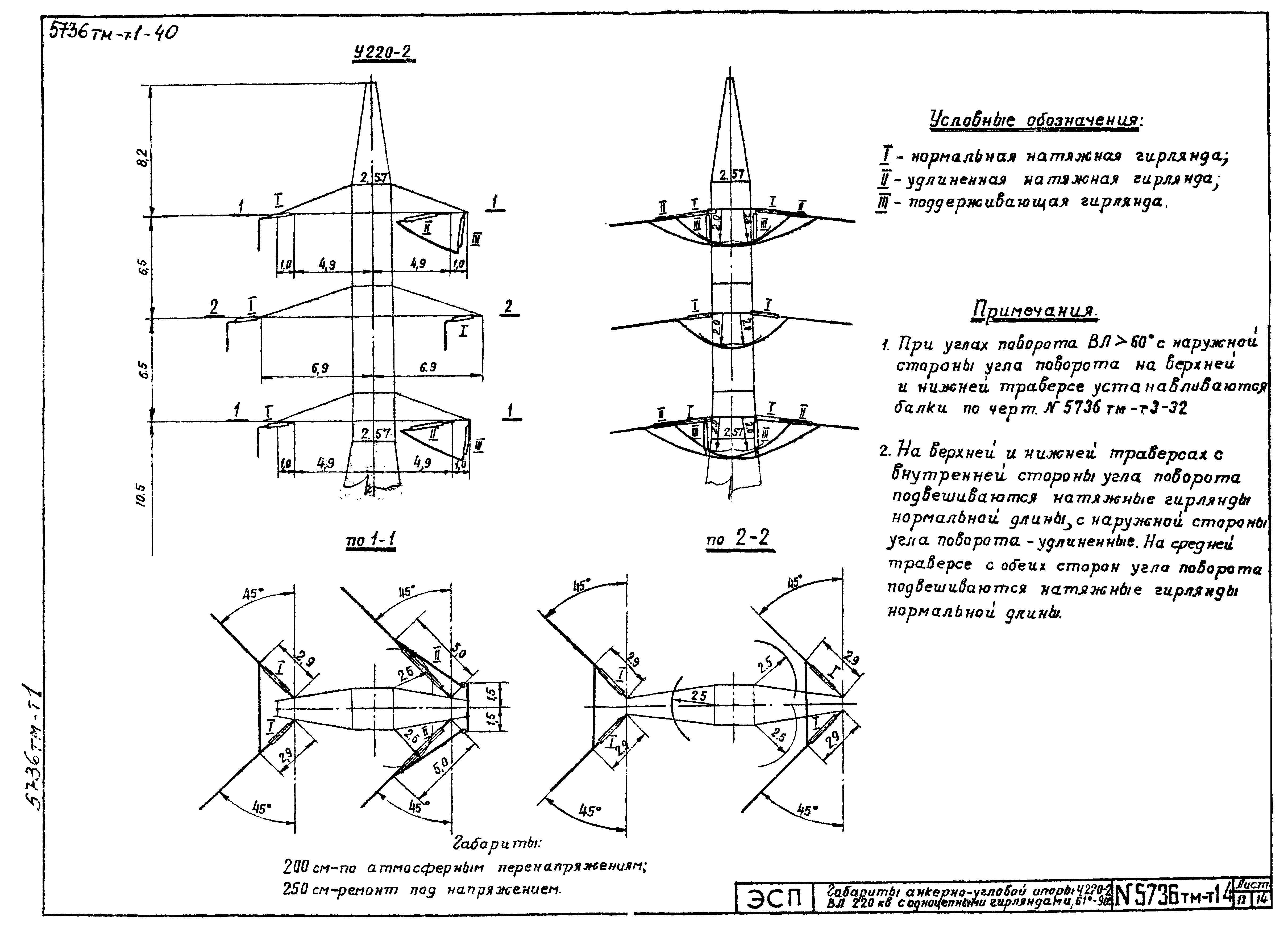 Типовой проект 5736тм
