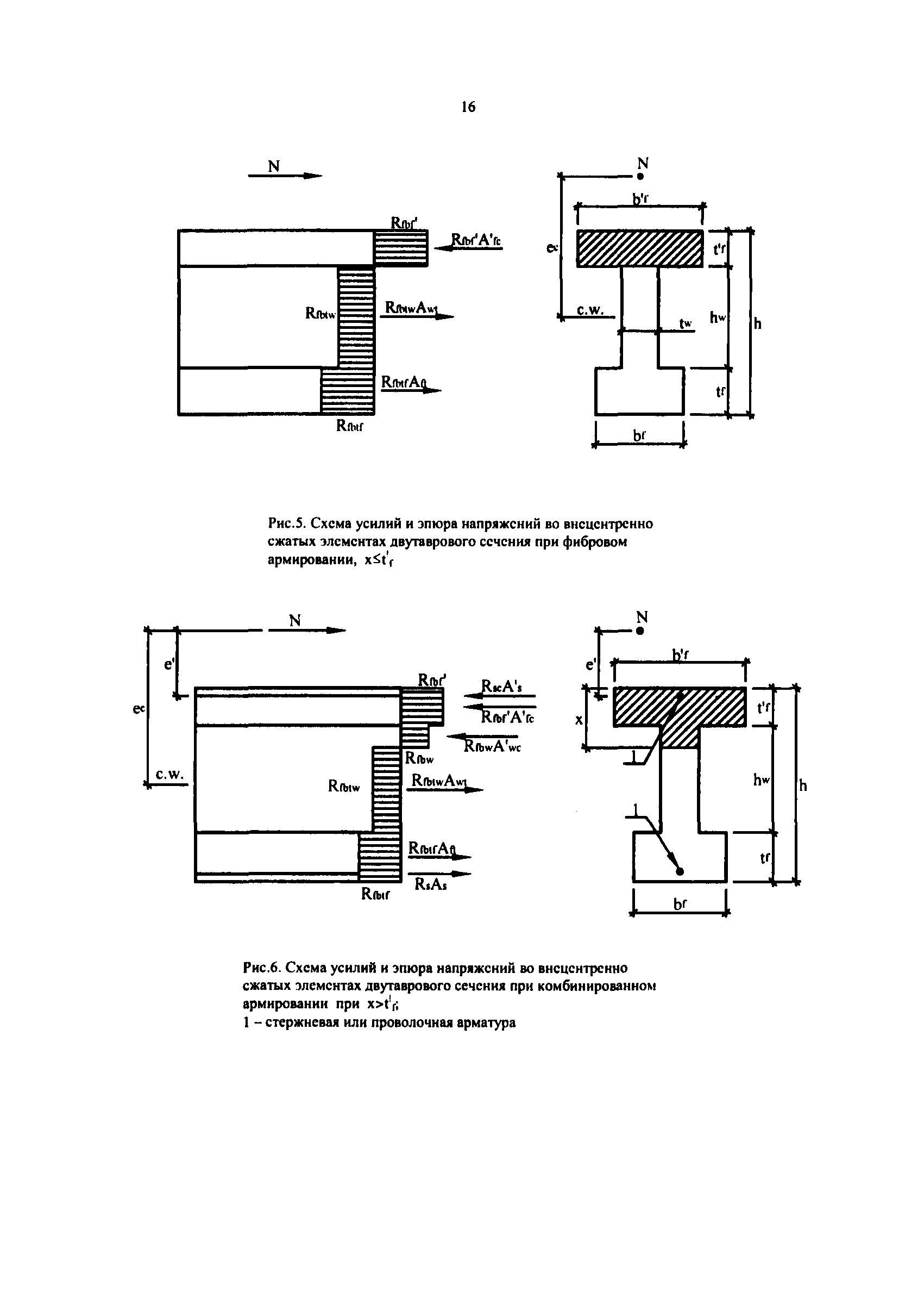 РТМ 17-01-2002