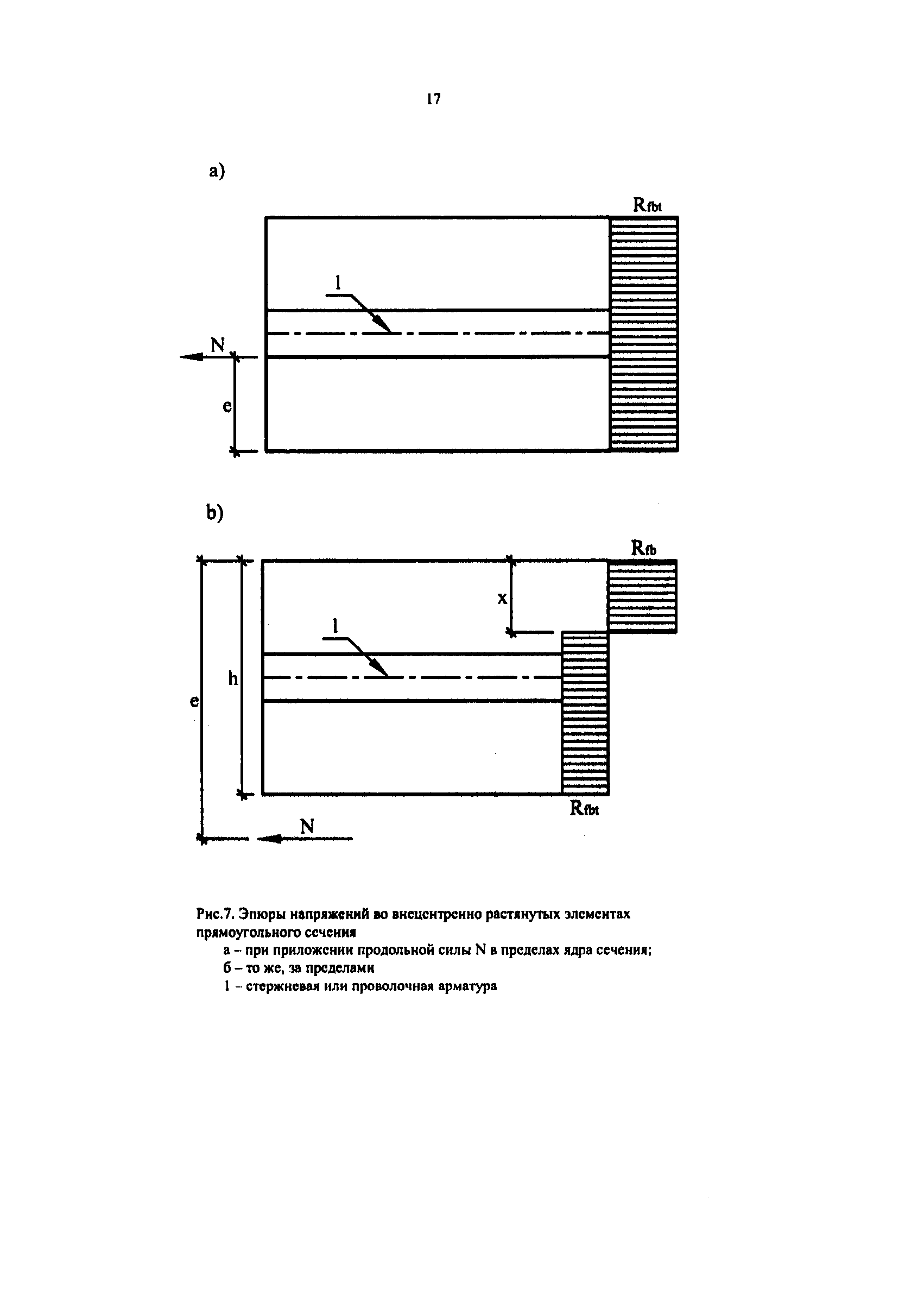 РТМ 17-01-2002