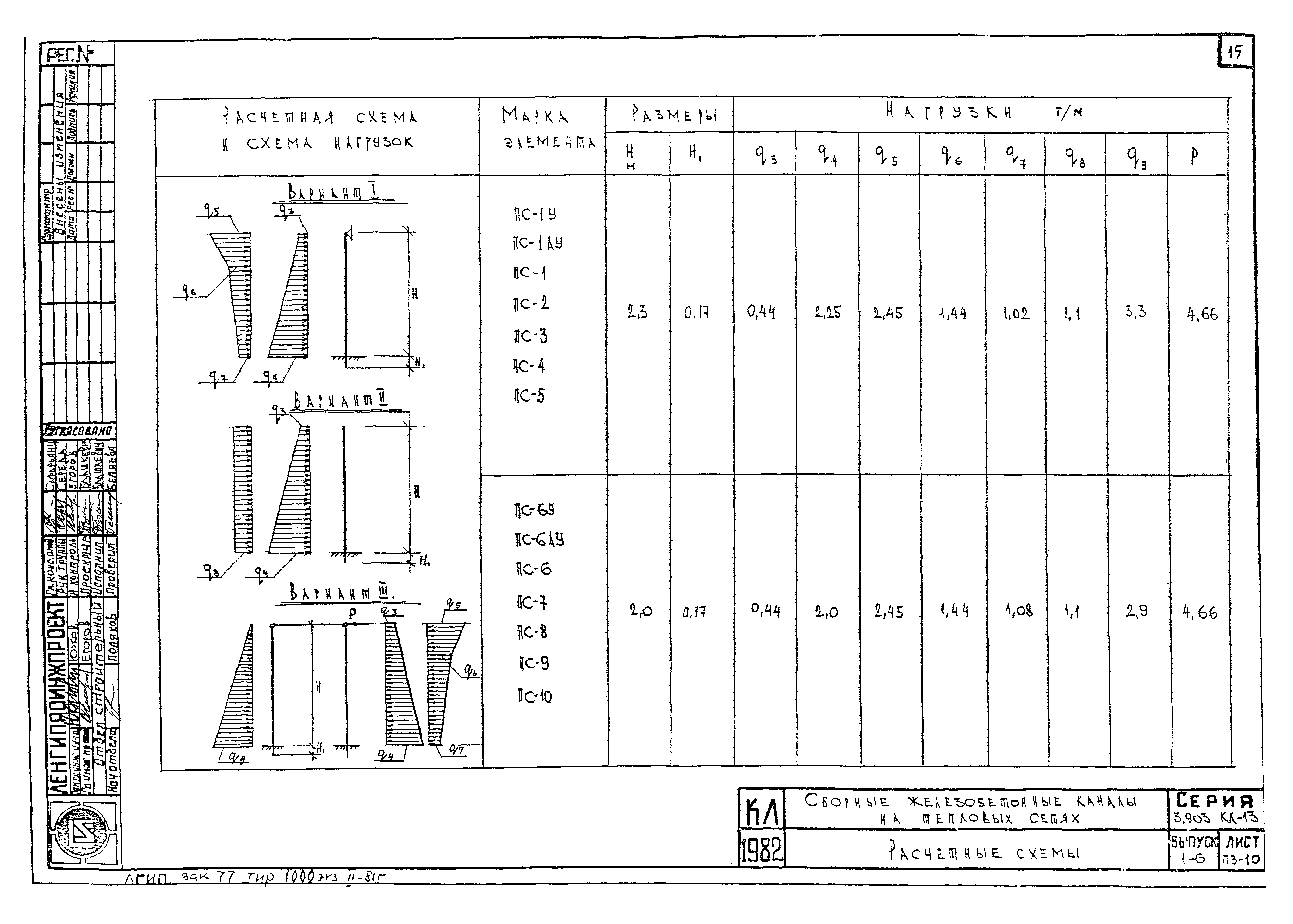 Серия 3.903 КЛ-13