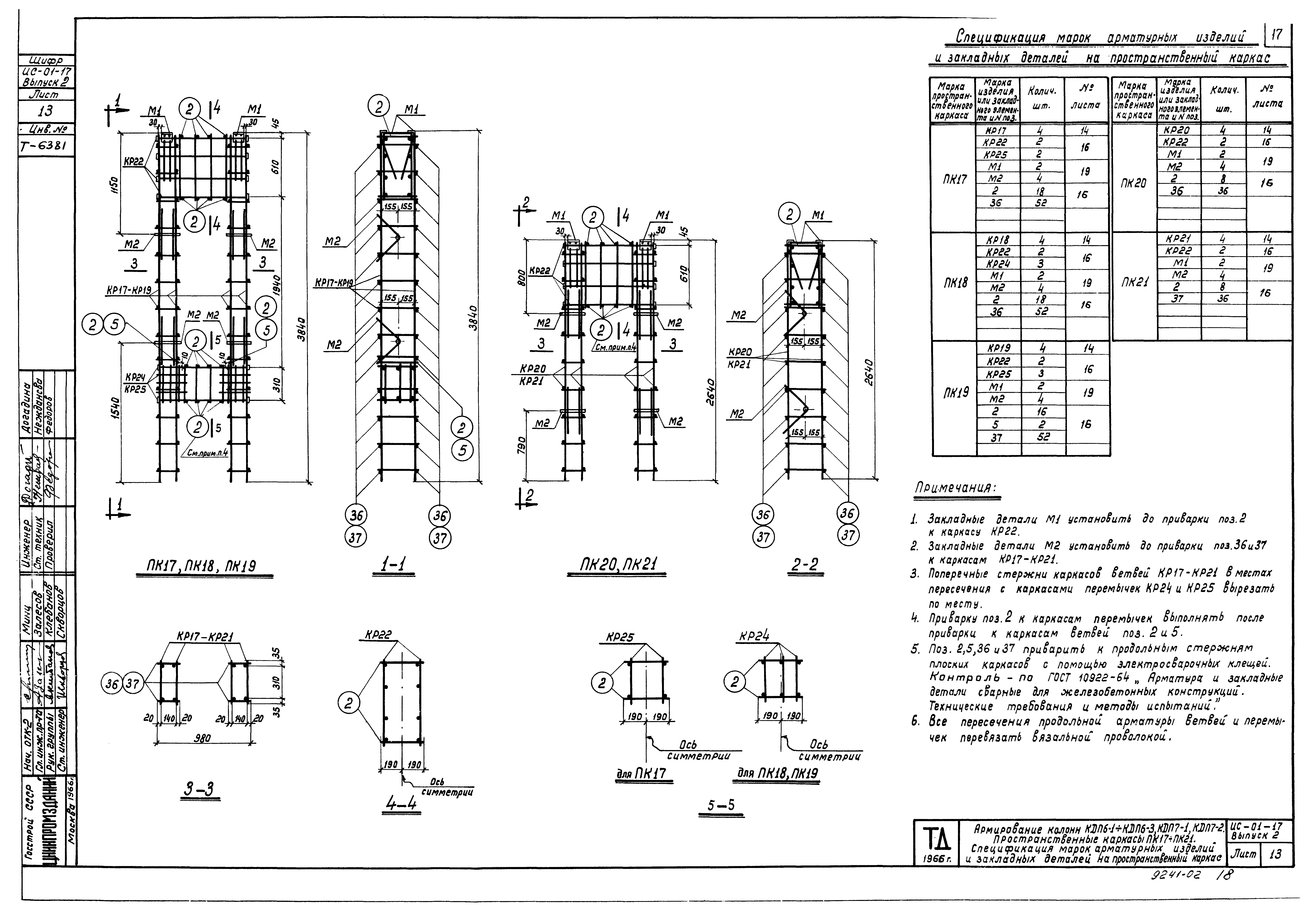 Серия ИС-01-17