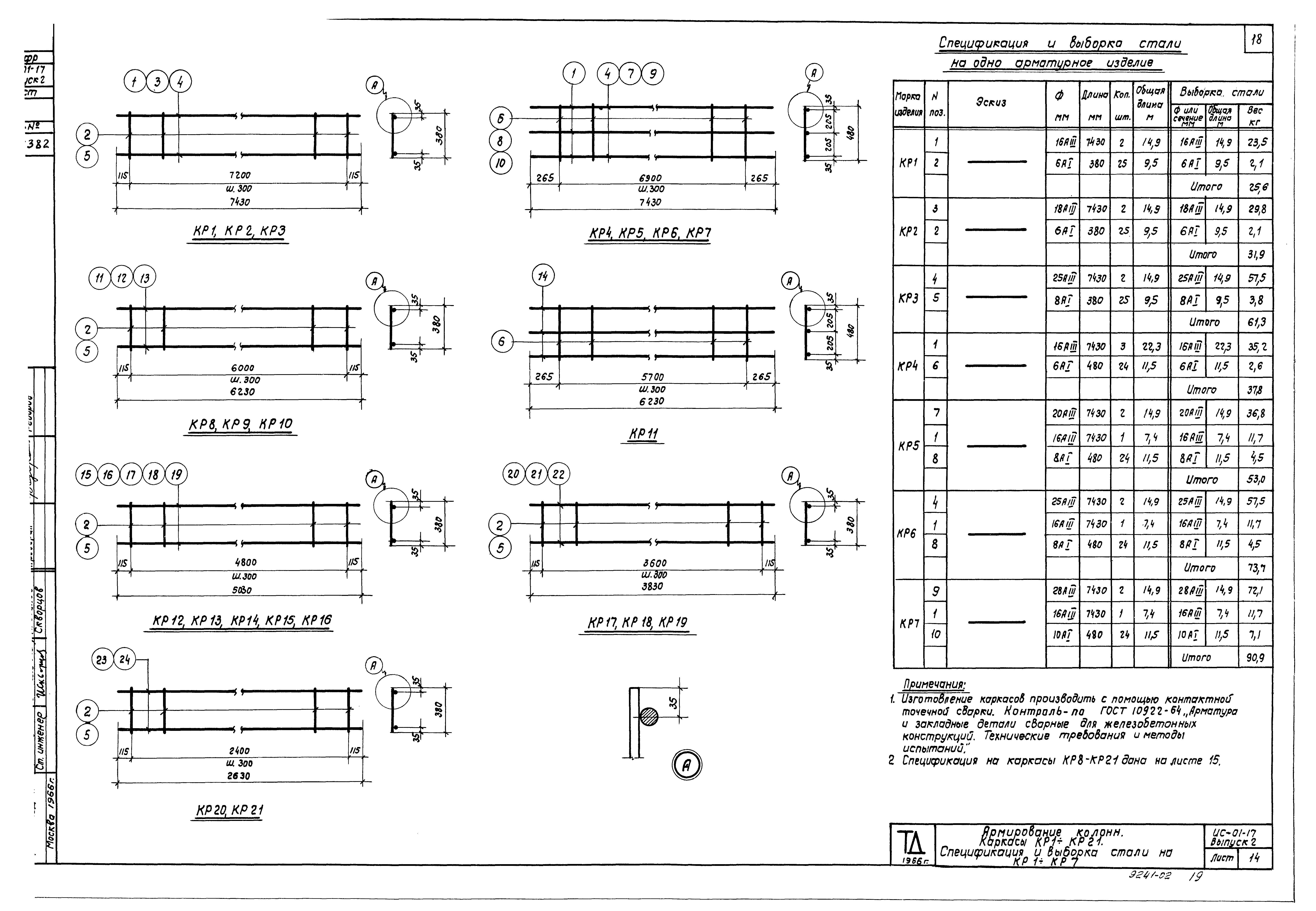 Серия ИС-01-17