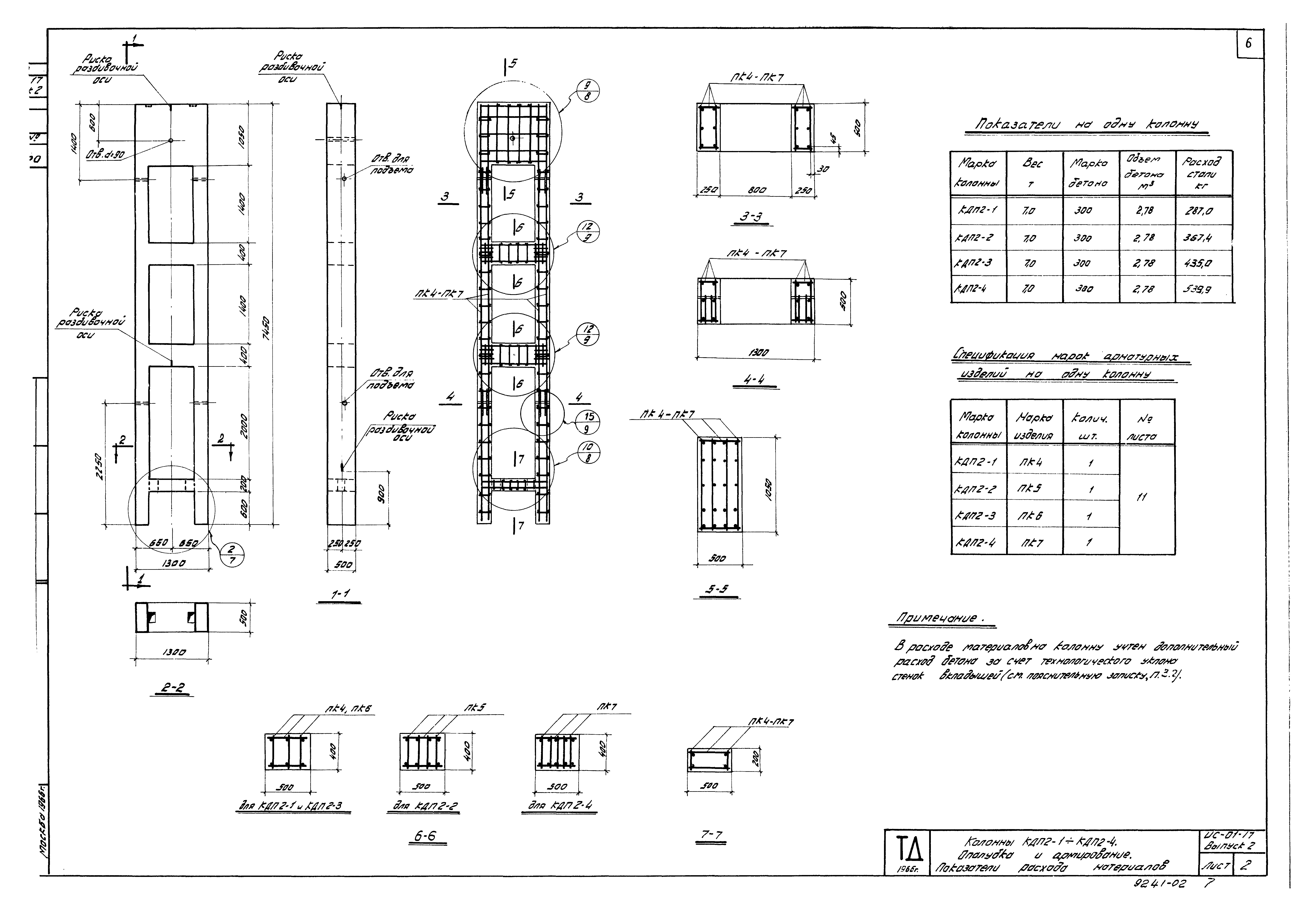 Серия ИС-01-17