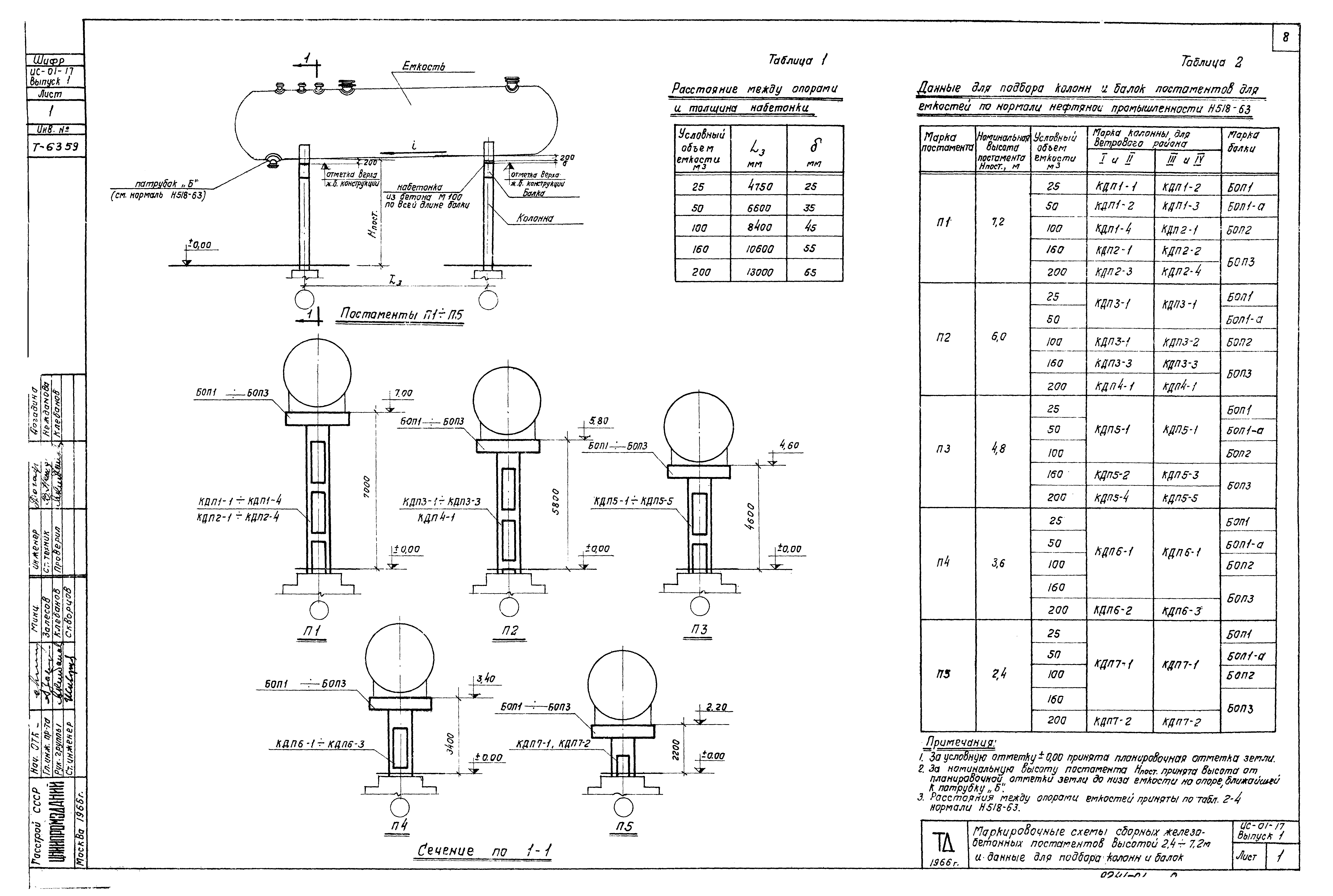 Серия ИС-01-17