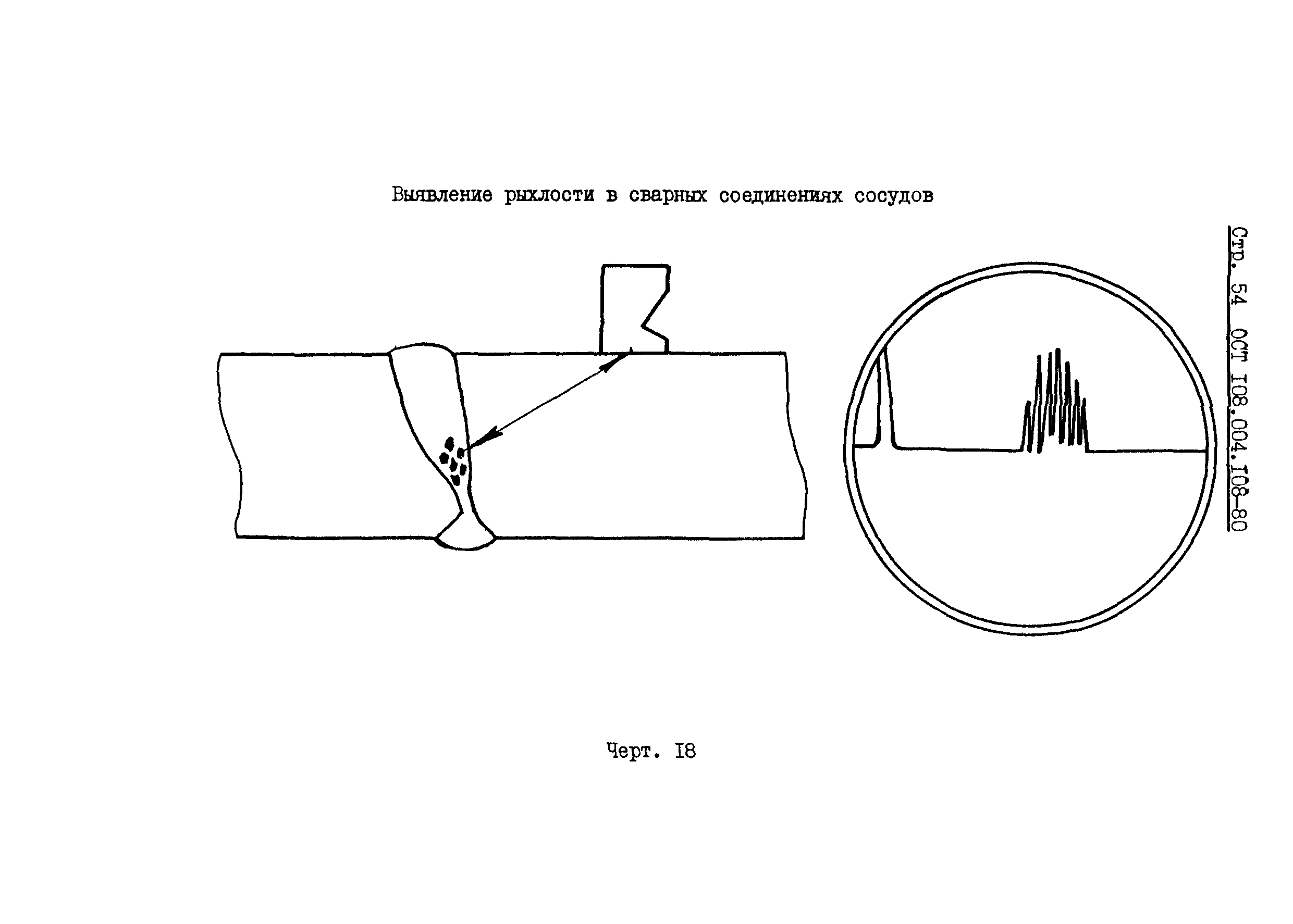 ОСТ 108.004.108-80