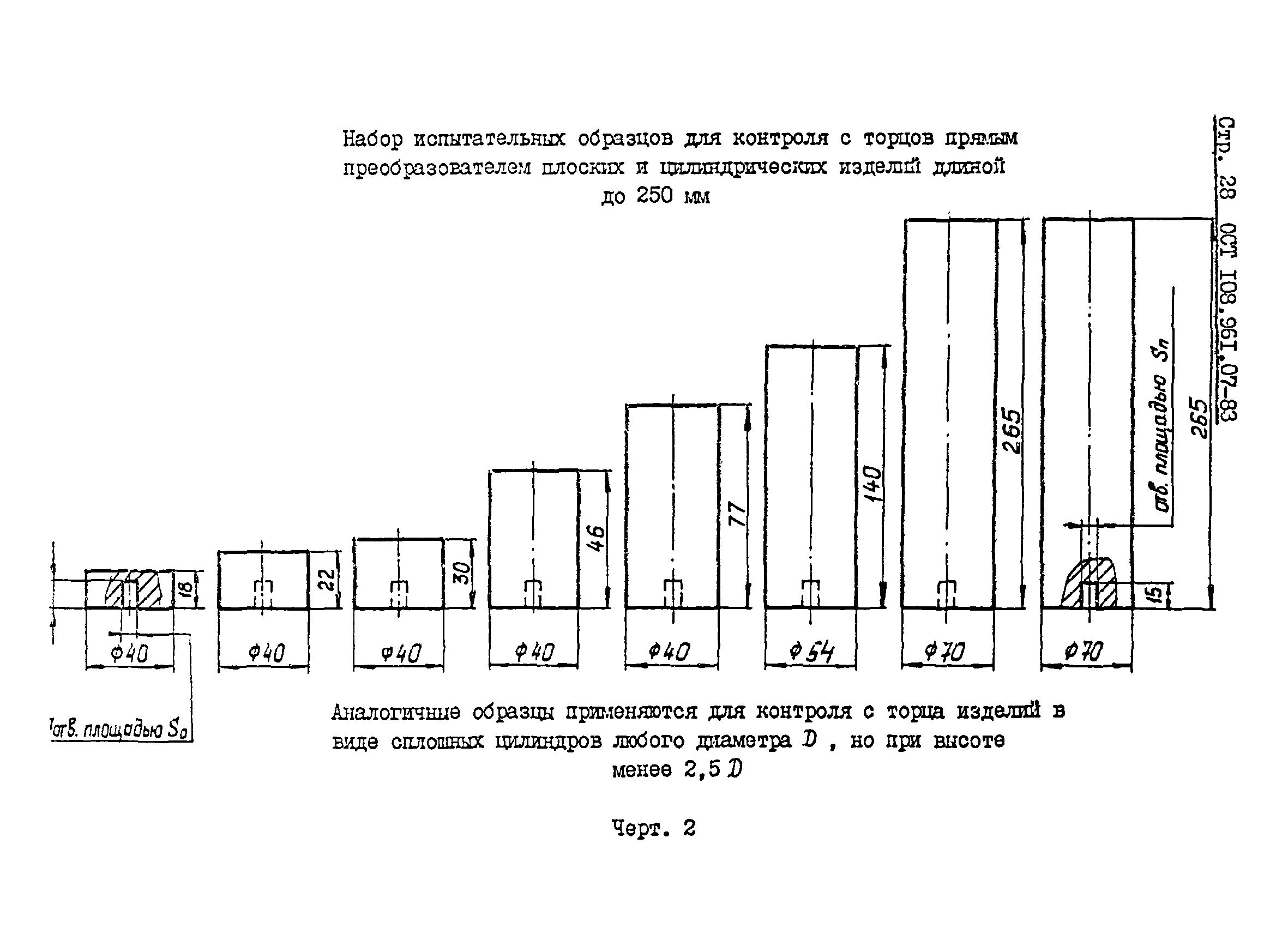 ОСТ 108.961.07-83